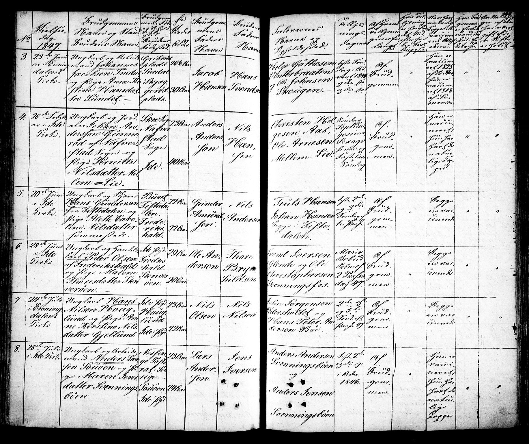 Idd prestekontor Kirkebøker, SAO/A-10911/F/Fc/L0003: Parish register (official) no. III 3, 1832-1847, p. 248