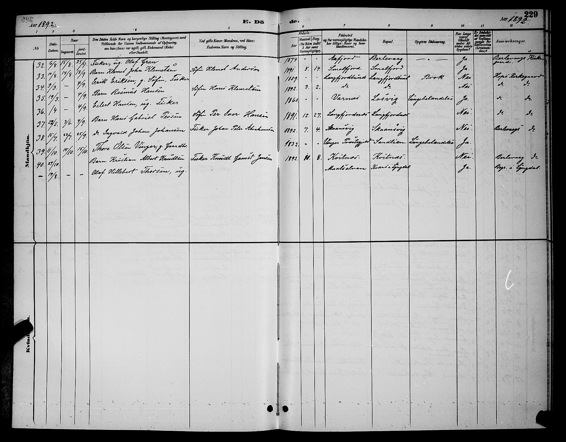 Tana sokneprestkontor, AV/SATØ-S-1334/H/Hb/L0004klokker: Parish register (copy) no. 4, 1890-1903, p. 229
