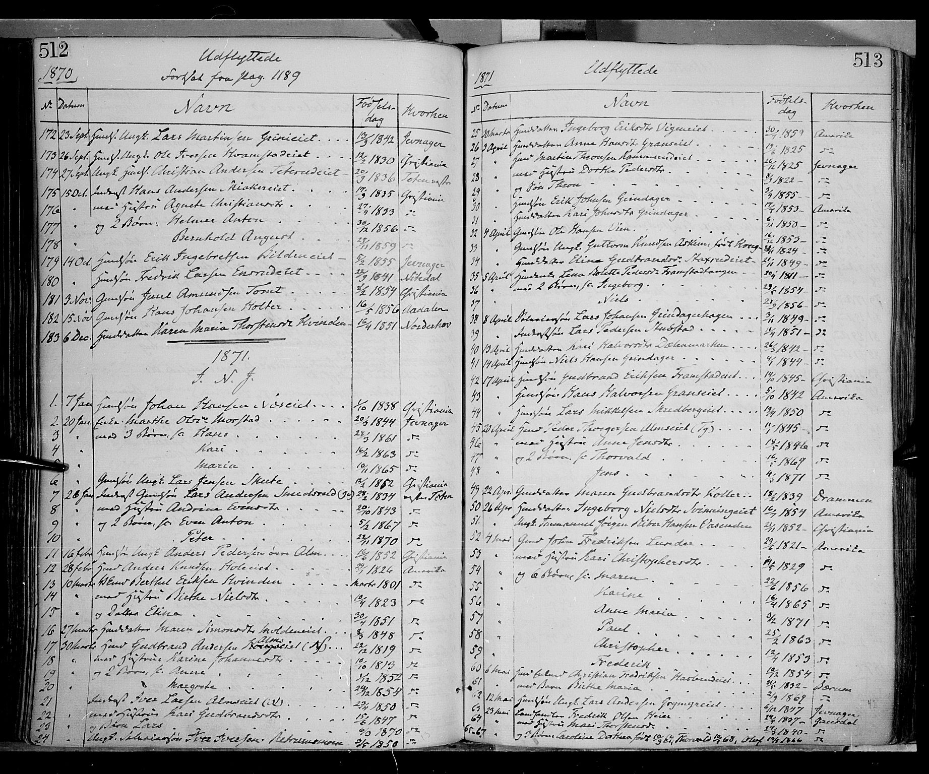 Gran prestekontor, SAH/PREST-112/H/Ha/Haa/L0012: Parish register (official) no. 12, 1856-1874, p. 512-513