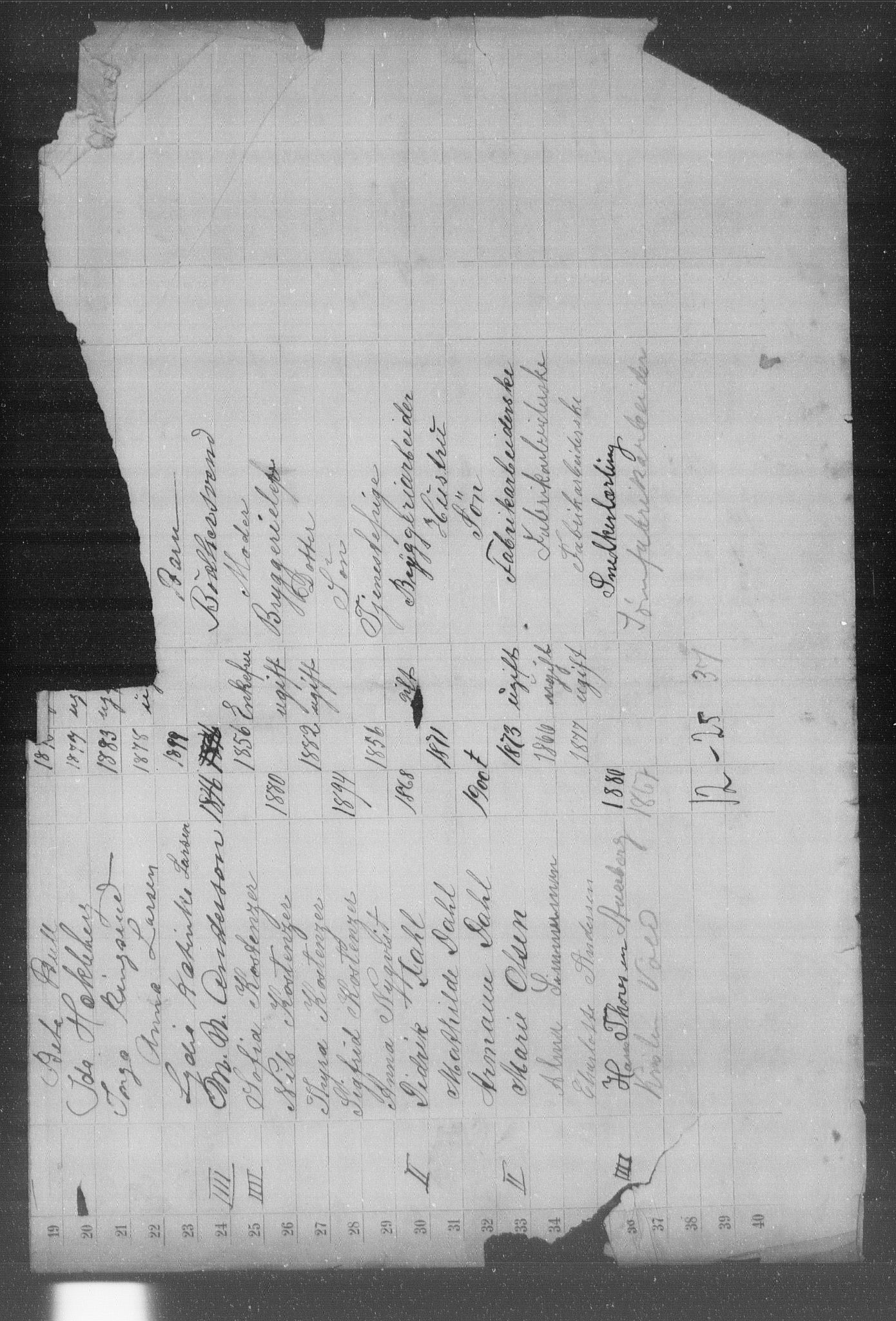 OBA, Municipal Census 1902 for Kristiania, 1902, p. 23883