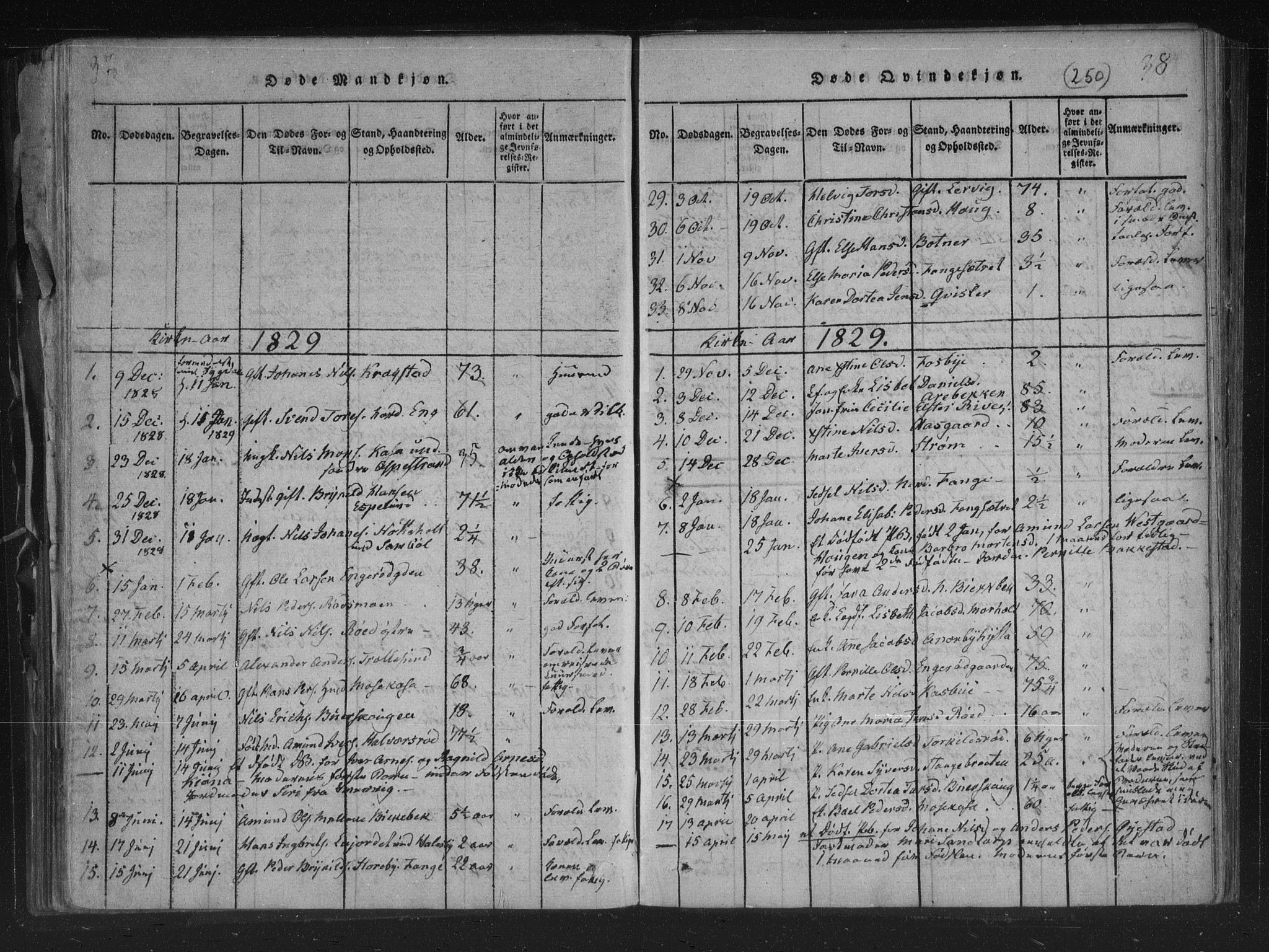Aremark prestekontor Kirkebøker, SAO/A-10899/F/Fc/L0001: Parish register (official) no. III 1, 1814-1834, p. 37-38