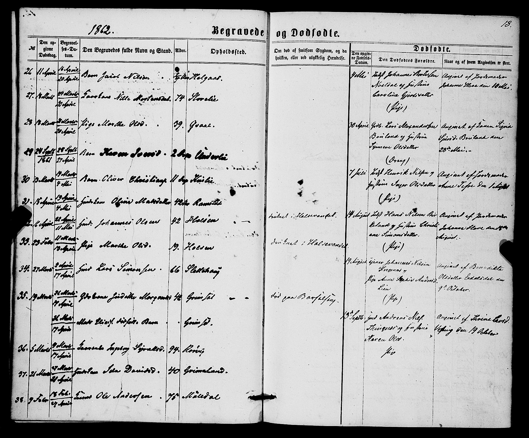 Førde sokneprestembete, SAB/A-79901/H/Haa/Haaa/L0010: Parish register (official) no. A 10, 1861-1876, p. 13