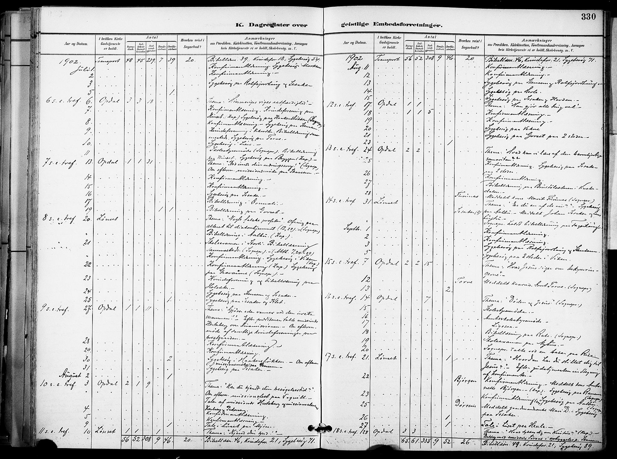 Ministerialprotokoller, klokkerbøker og fødselsregistre - Sør-Trøndelag, AV/SAT-A-1456/678/L0902: Parish register (official) no. 678A11, 1895-1911, p. 330