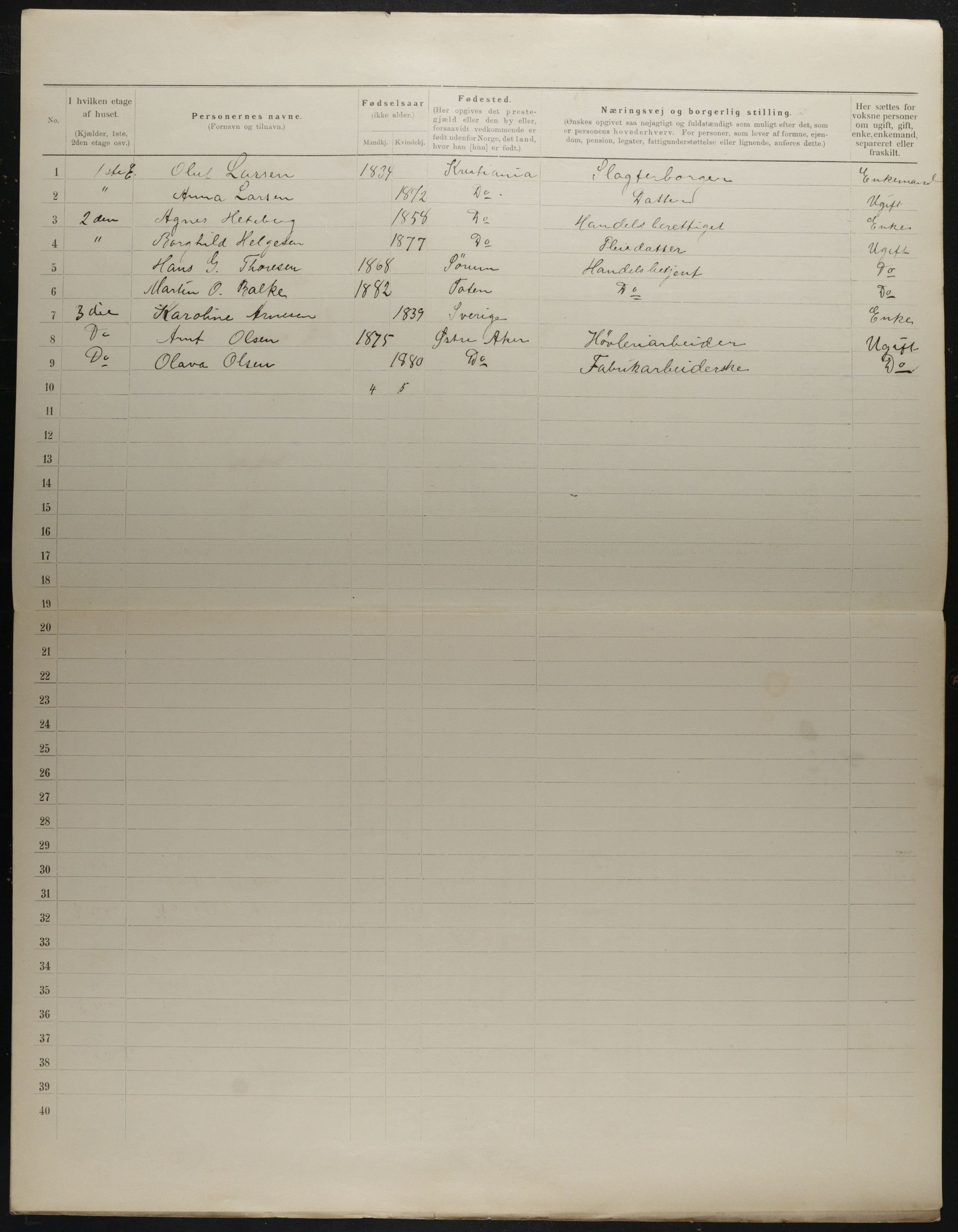 OBA, Municipal Census 1901 for Kristiania, 1901, p. 4775