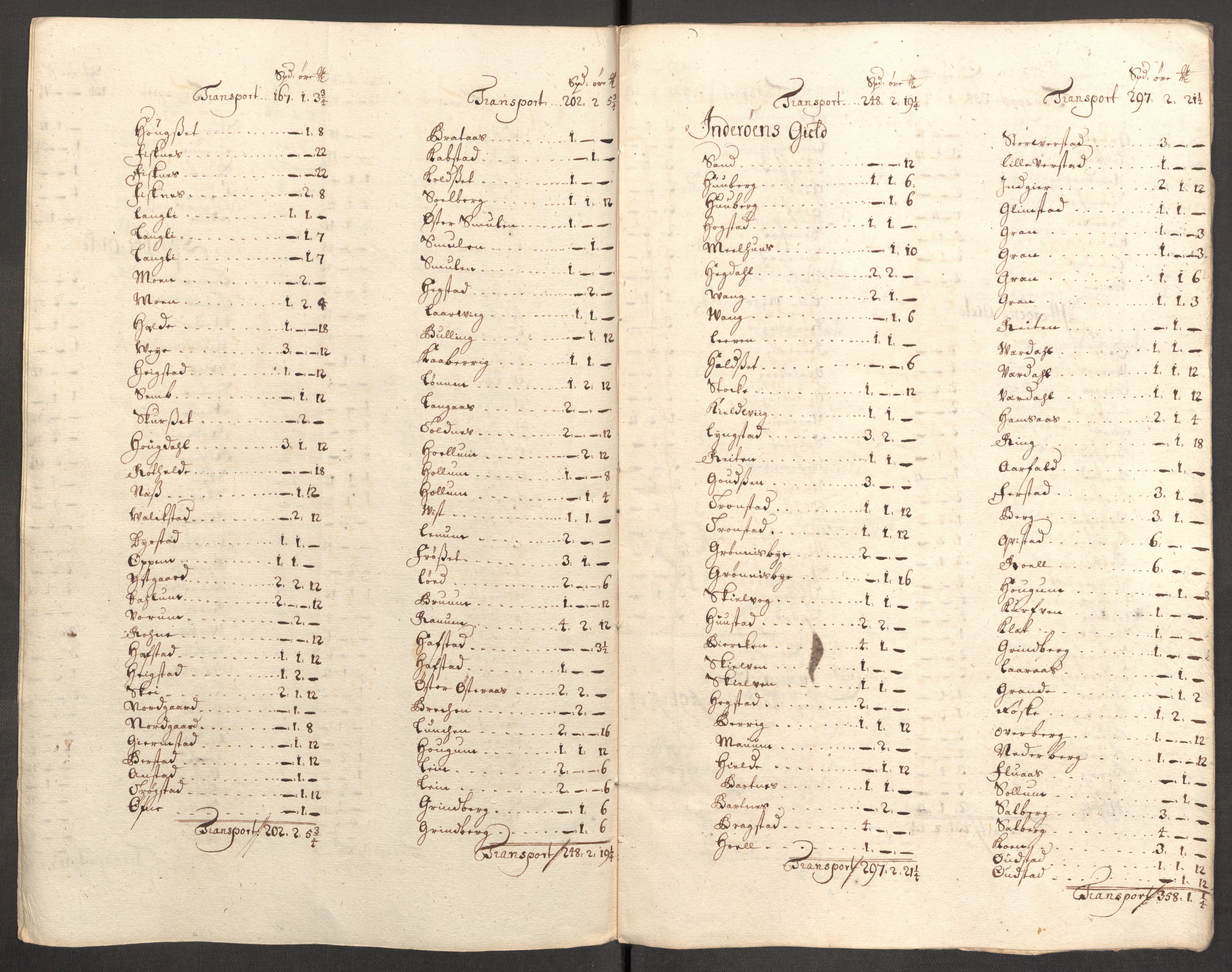 Rentekammeret inntil 1814, Reviderte regnskaper, Fogderegnskap, RA/EA-4092/R63/L4318: Fogderegnskap Inderøy, 1710, p. 206