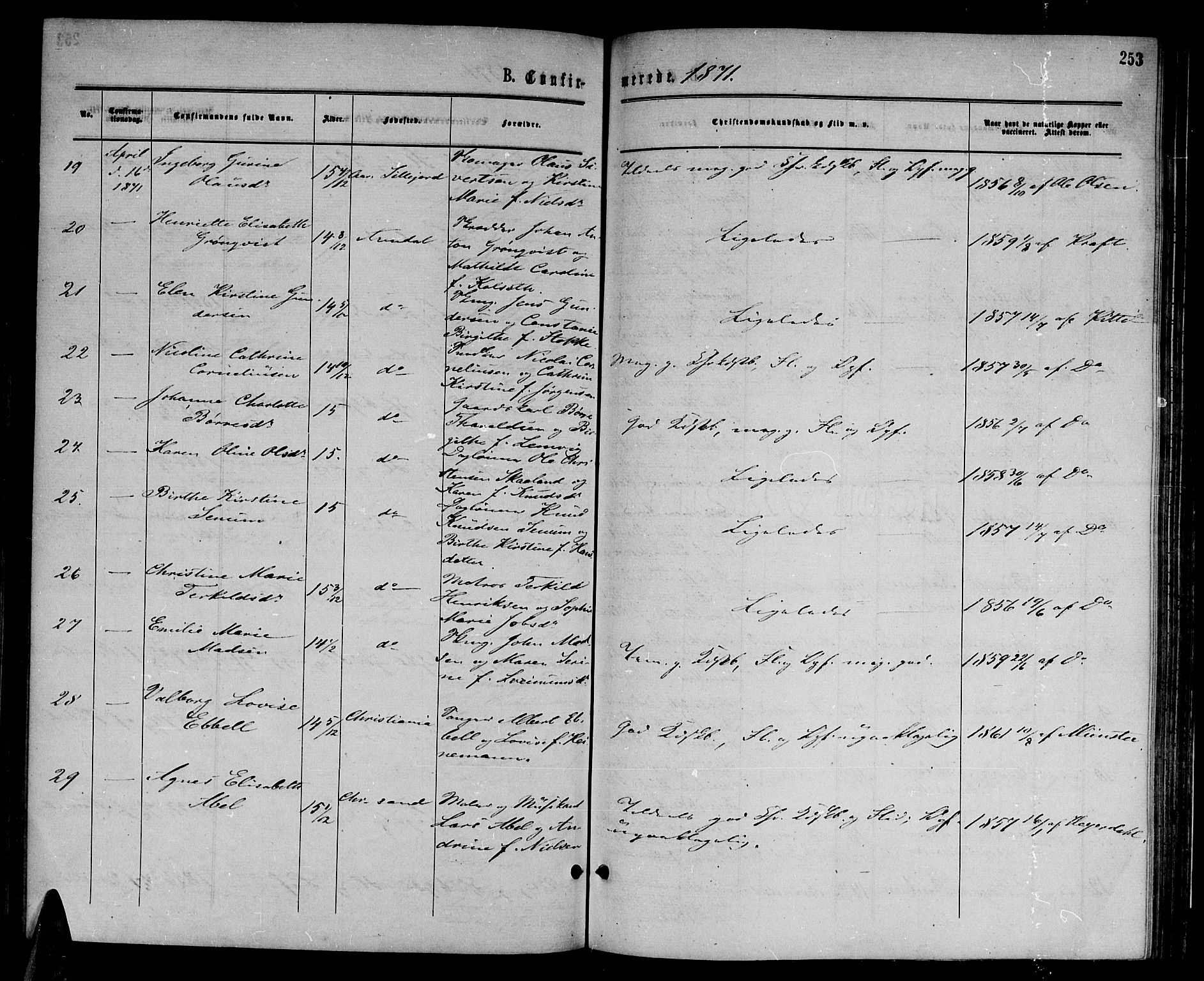 Arendal sokneprestkontor, Trefoldighet, SAK/1111-0040/F/Fb/L0004: Parish register (copy) no. B 4, 1861-1873, p. 253