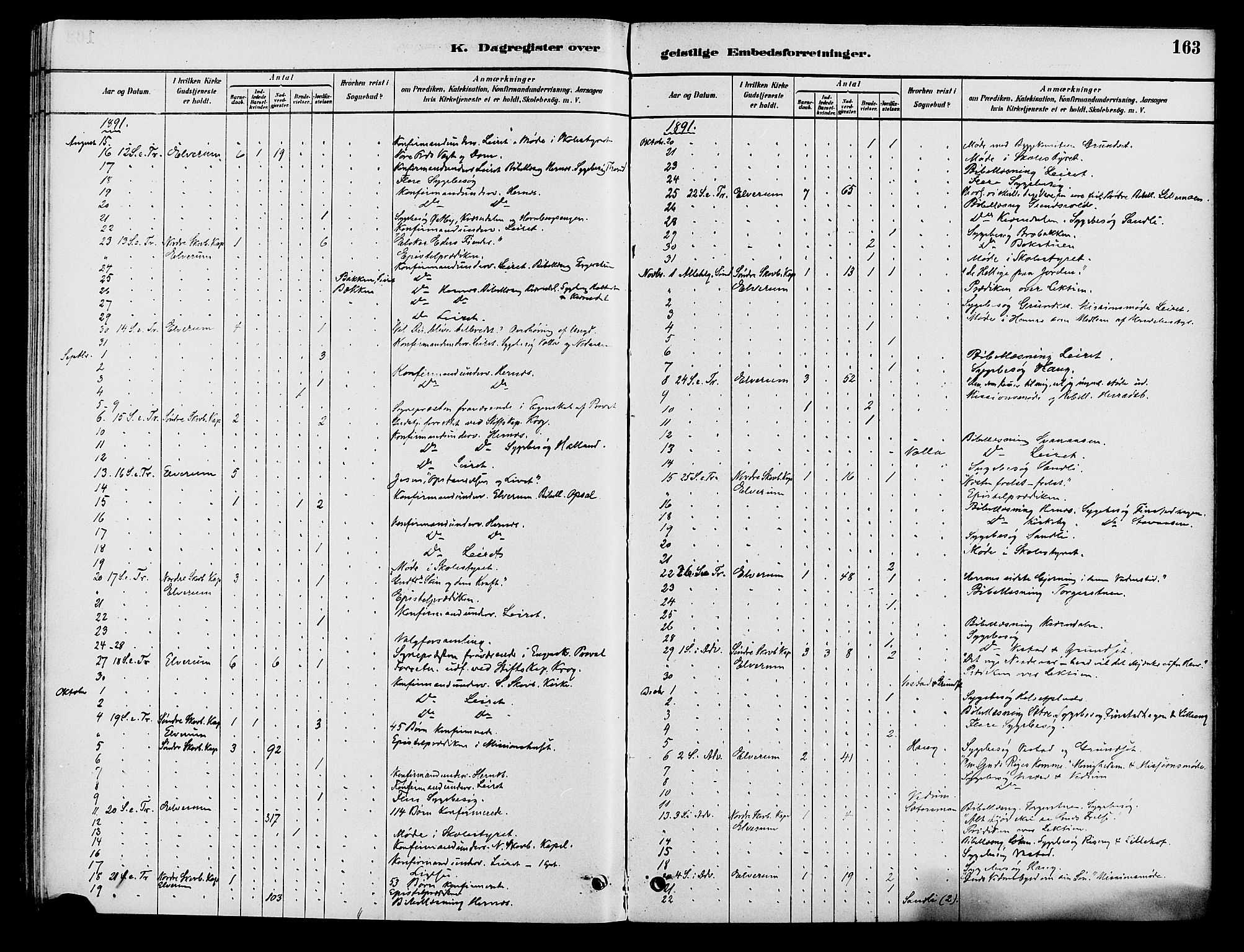 Elverum prestekontor, AV/SAH-PREST-044/H/Ha/Haa/L0012: Parish register (official) no. 12, 1880-1893, p. 163