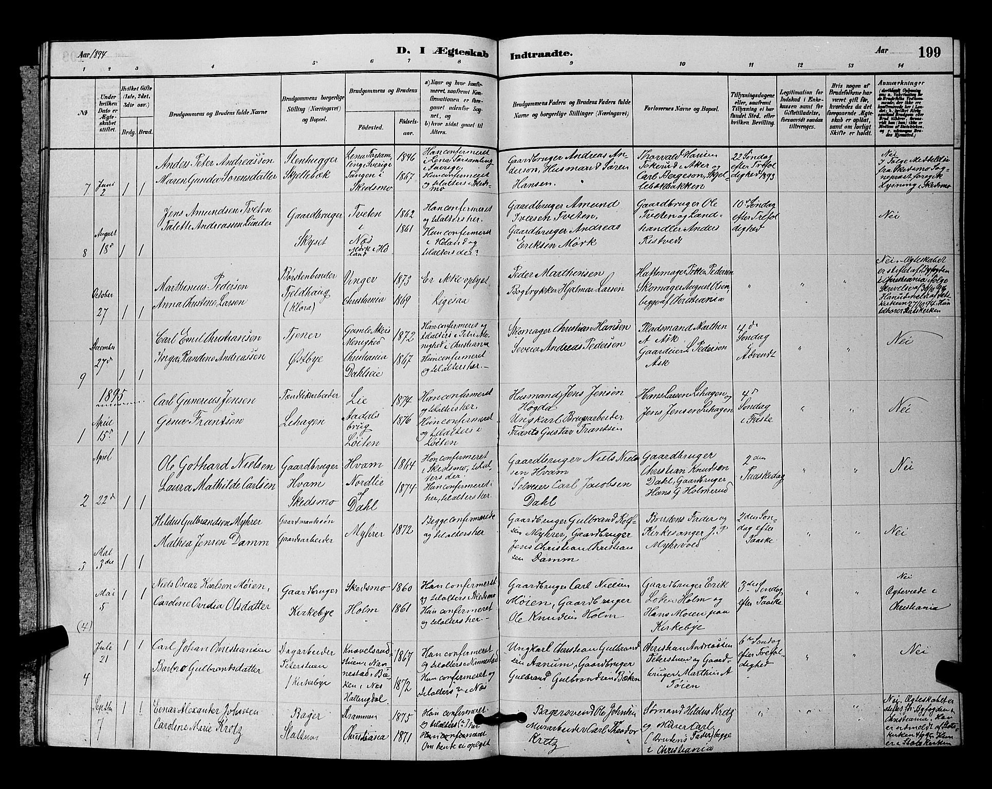 Nittedal prestekontor Kirkebøker, SAO/A-10365a/G/Ga/L0002: Parish register (copy) no. I 2, 1879-1901, p. 199