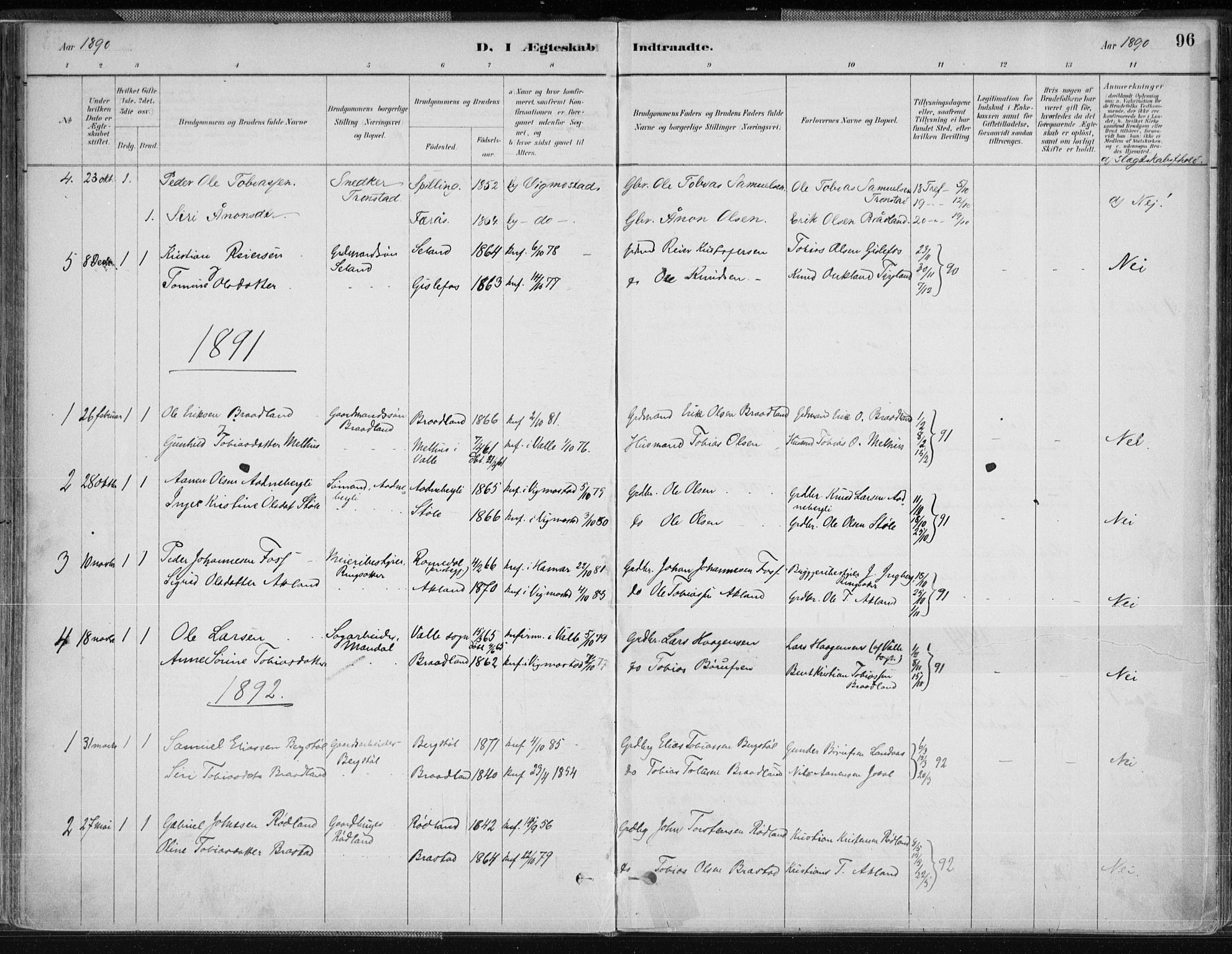 Nord-Audnedal sokneprestkontor, AV/SAK-1111-0032/F/Fa/Fab/L0003: Parish register (official) no. A 3, 1882-1900, p. 96