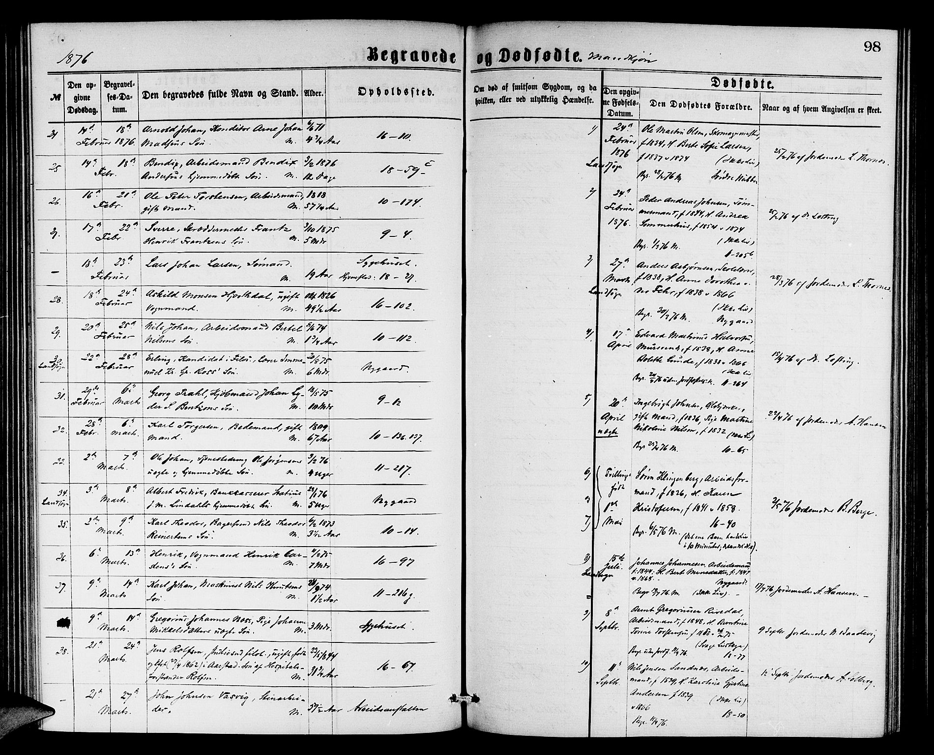 Domkirken sokneprestembete, AV/SAB-A-74801/H/Hab/L0040: Parish register (copy) no. E 4, 1868-1877, p. 98