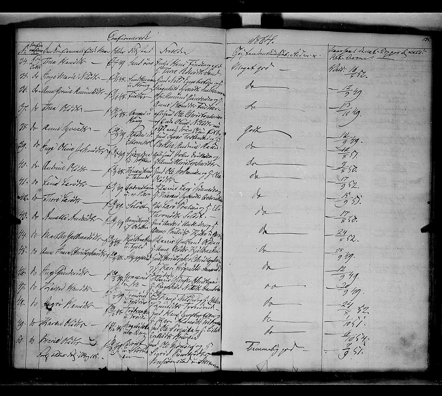 Nord-Odal prestekontor, AV/SAH-PREST-032/H/Ha/Haa/L0003: Parish register (official) no. 3, 1851-1865, p. 135