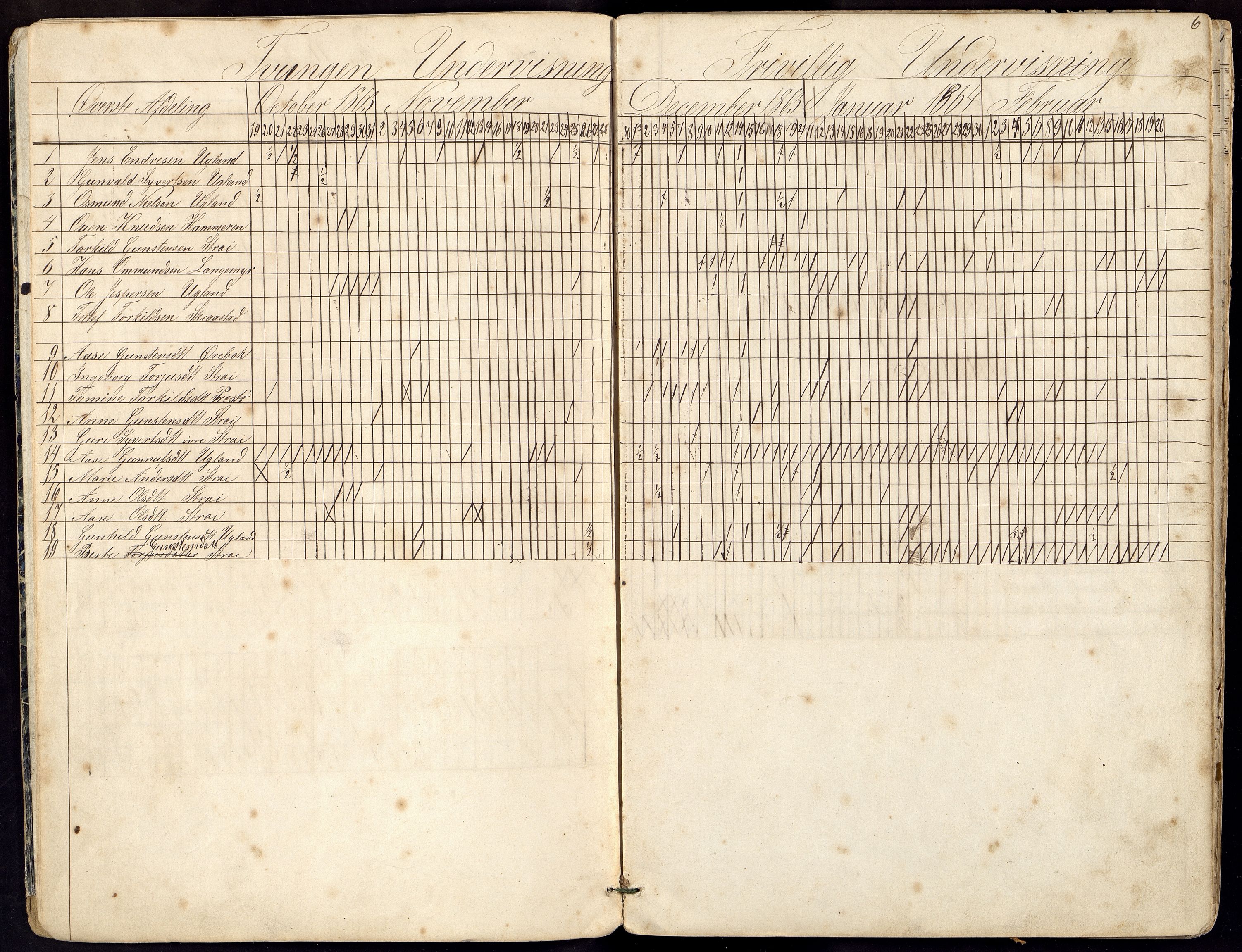 Oddernes kommune - Ytre Torridal skolekrets, ARKSOR/1001OD555/I/L0003: Dagbok , 1863-1873