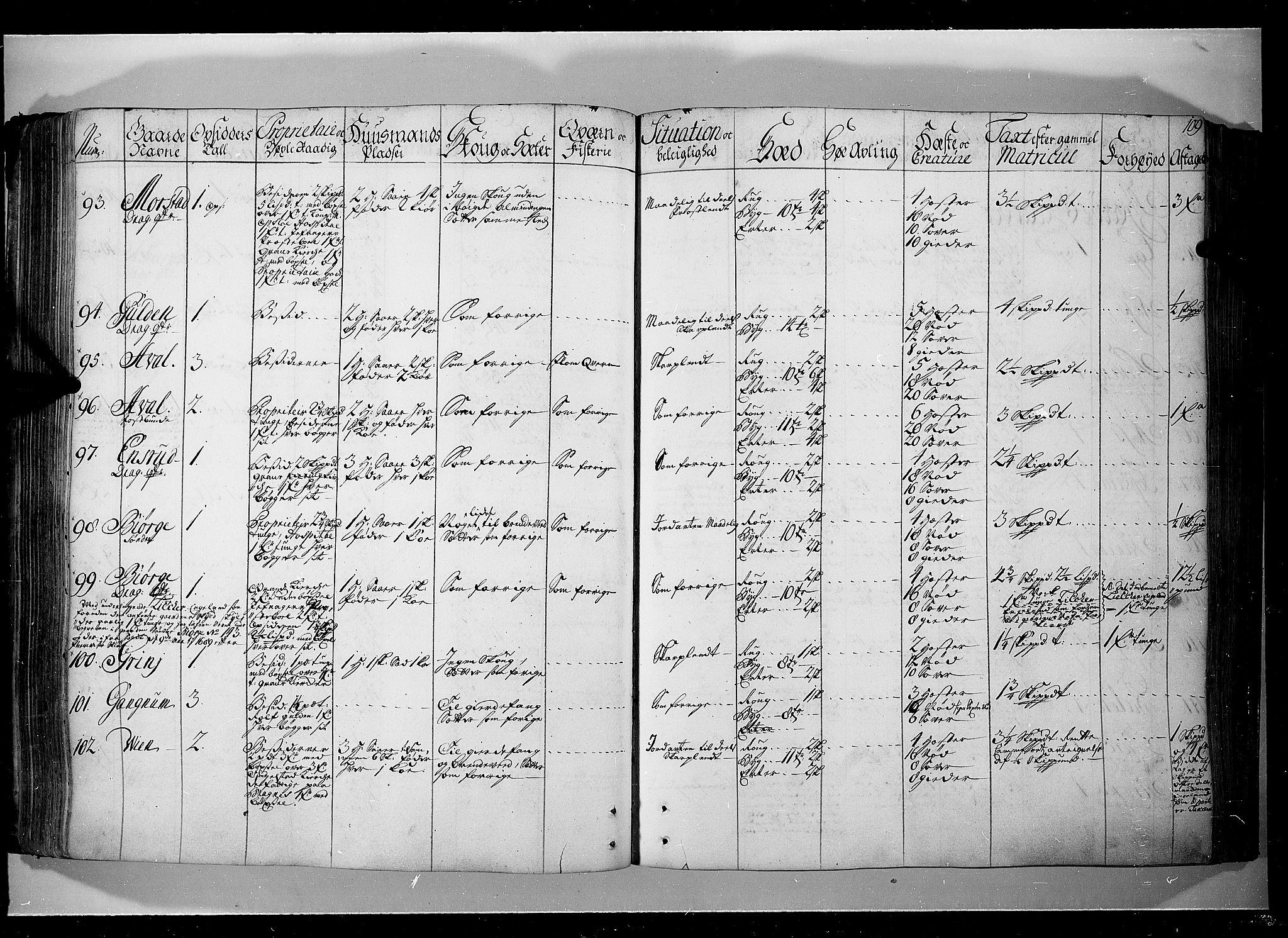 Rentekammeret inntil 1814, Realistisk ordnet avdeling, AV/RA-EA-4070/N/Nb/Nbf/L0104: Hadeland, Toten og Valdres eksaminasjonsprotokoll, 1723, p. 108b-109a