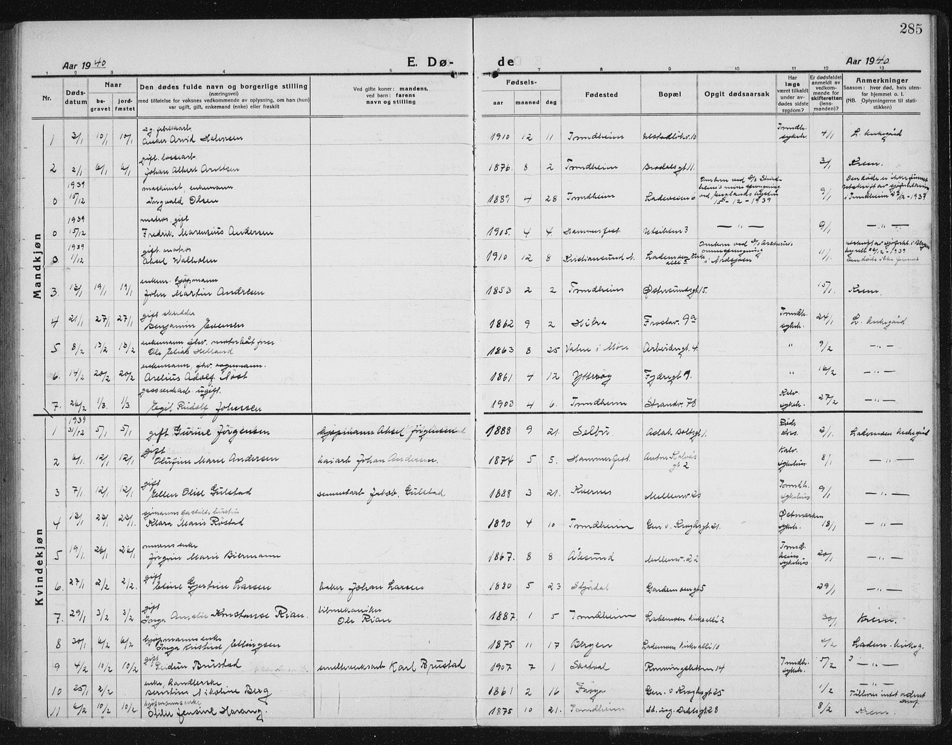 Ministerialprotokoller, klokkerbøker og fødselsregistre - Sør-Trøndelag, SAT/A-1456/605/L0260: Parish register (copy) no. 605C07, 1922-1942, p. 285