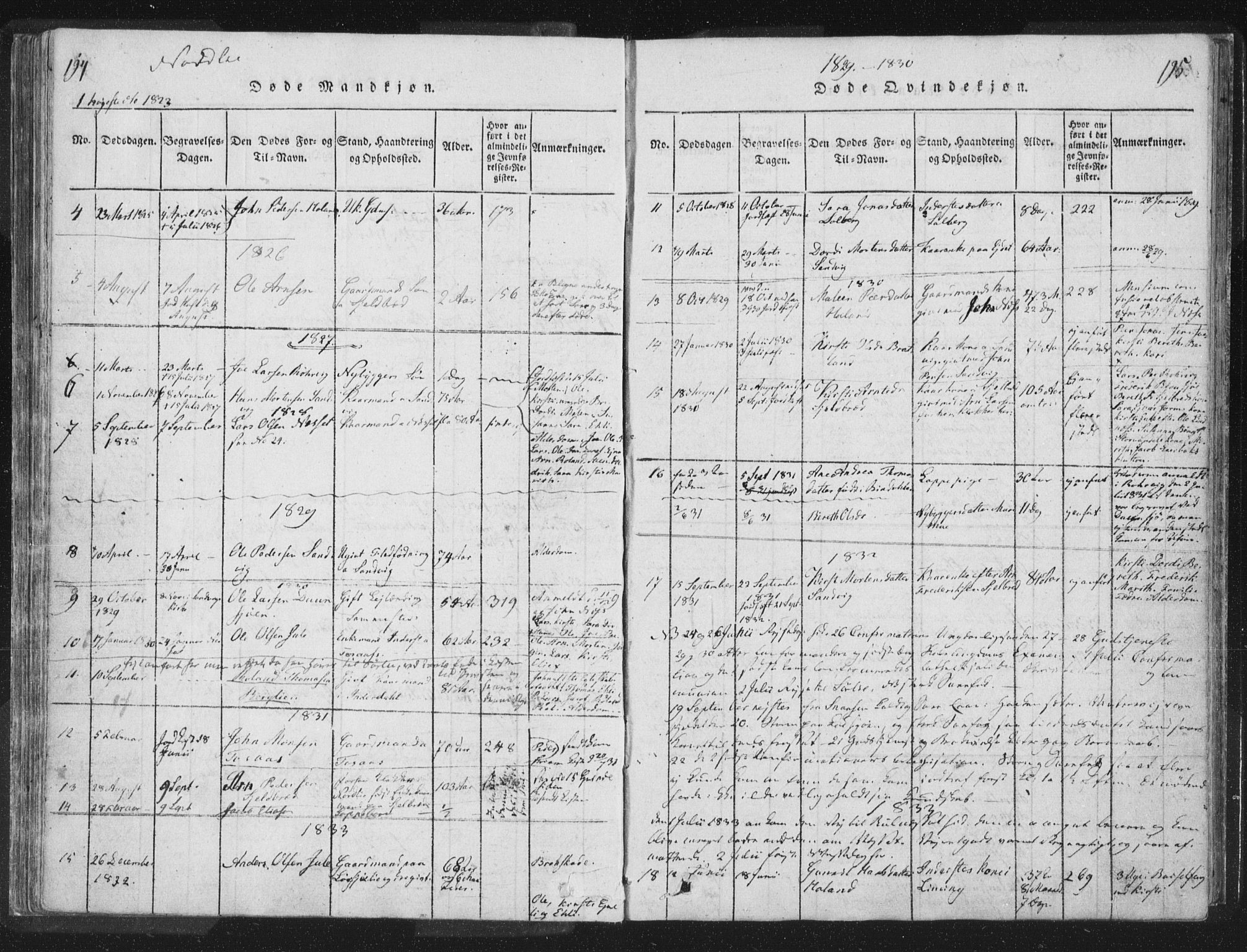 Ministerialprotokoller, klokkerbøker og fødselsregistre - Nord-Trøndelag, SAT/A-1458/755/L0491: Parish register (official) no. 755A01 /1, 1817-1864, p. 194-195