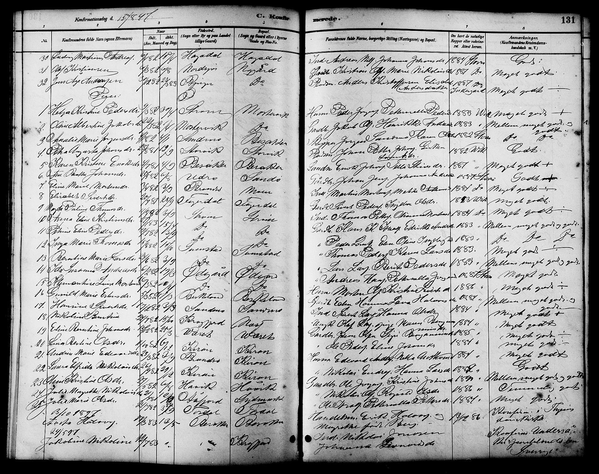 Ministerialprotokoller, klokkerbøker og fødselsregistre - Sør-Trøndelag, SAT/A-1456/657/L0716: Parish register (copy) no. 657C03, 1889-1904, p. 131