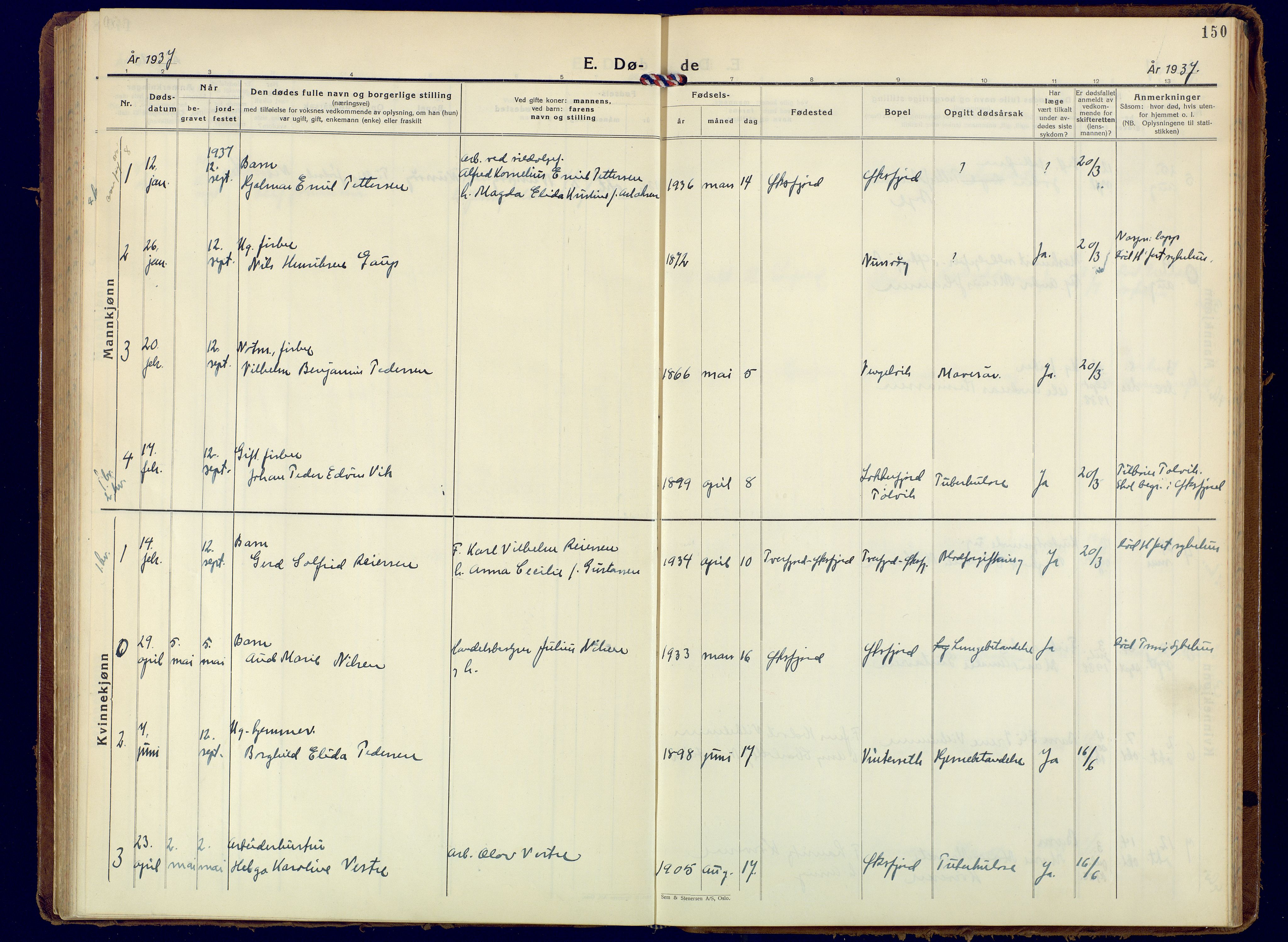 Loppa sokneprestkontor, AV/SATØ-S-1339/H/Ha/L0015kirke: Parish register (official) no. 15, 1933-1941, p. 150