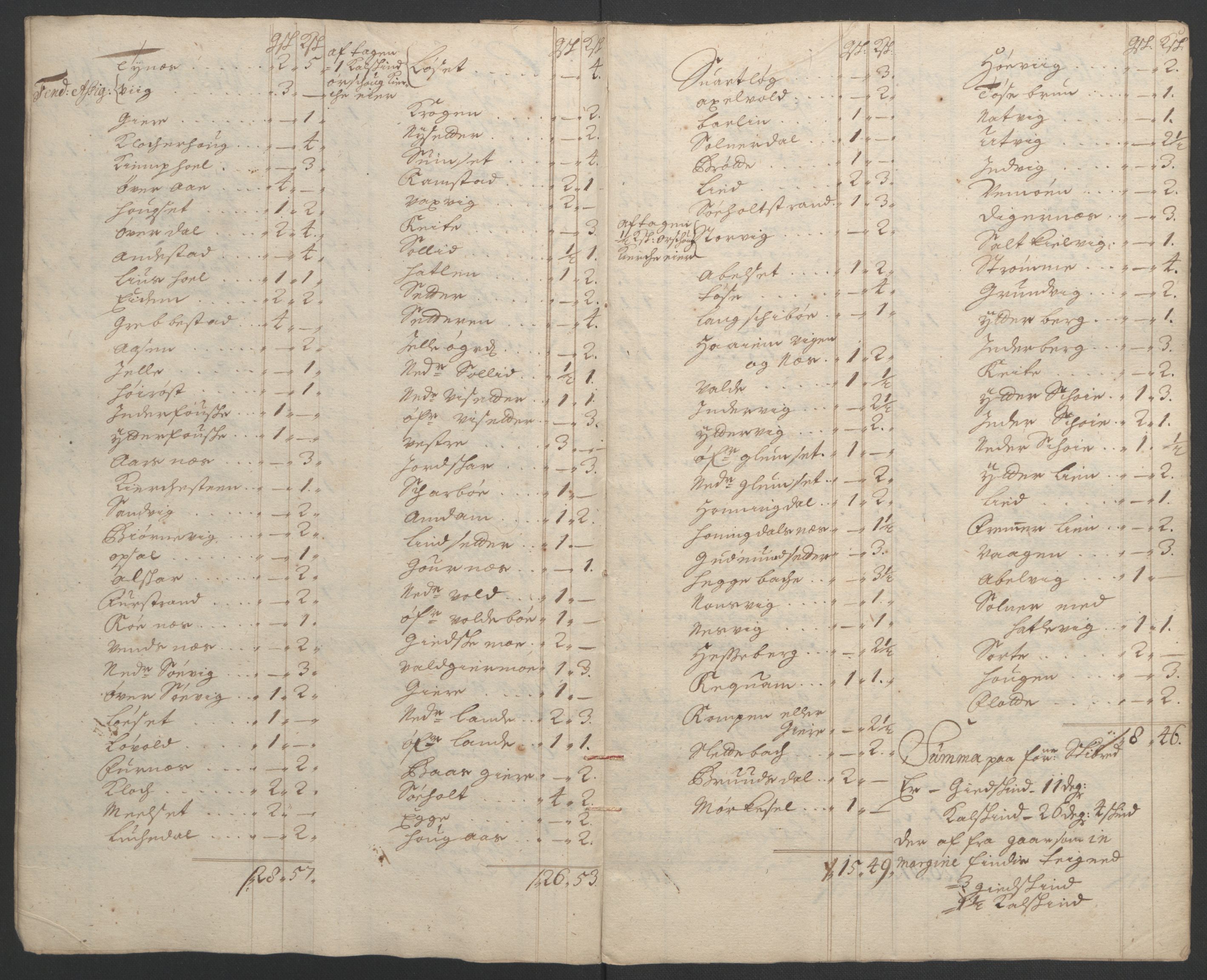 Rentekammeret inntil 1814, Reviderte regnskaper, Fogderegnskap, AV/RA-EA-4092/R54/L3555: Fogderegnskap Sunnmøre, 1694-1695, p. 97