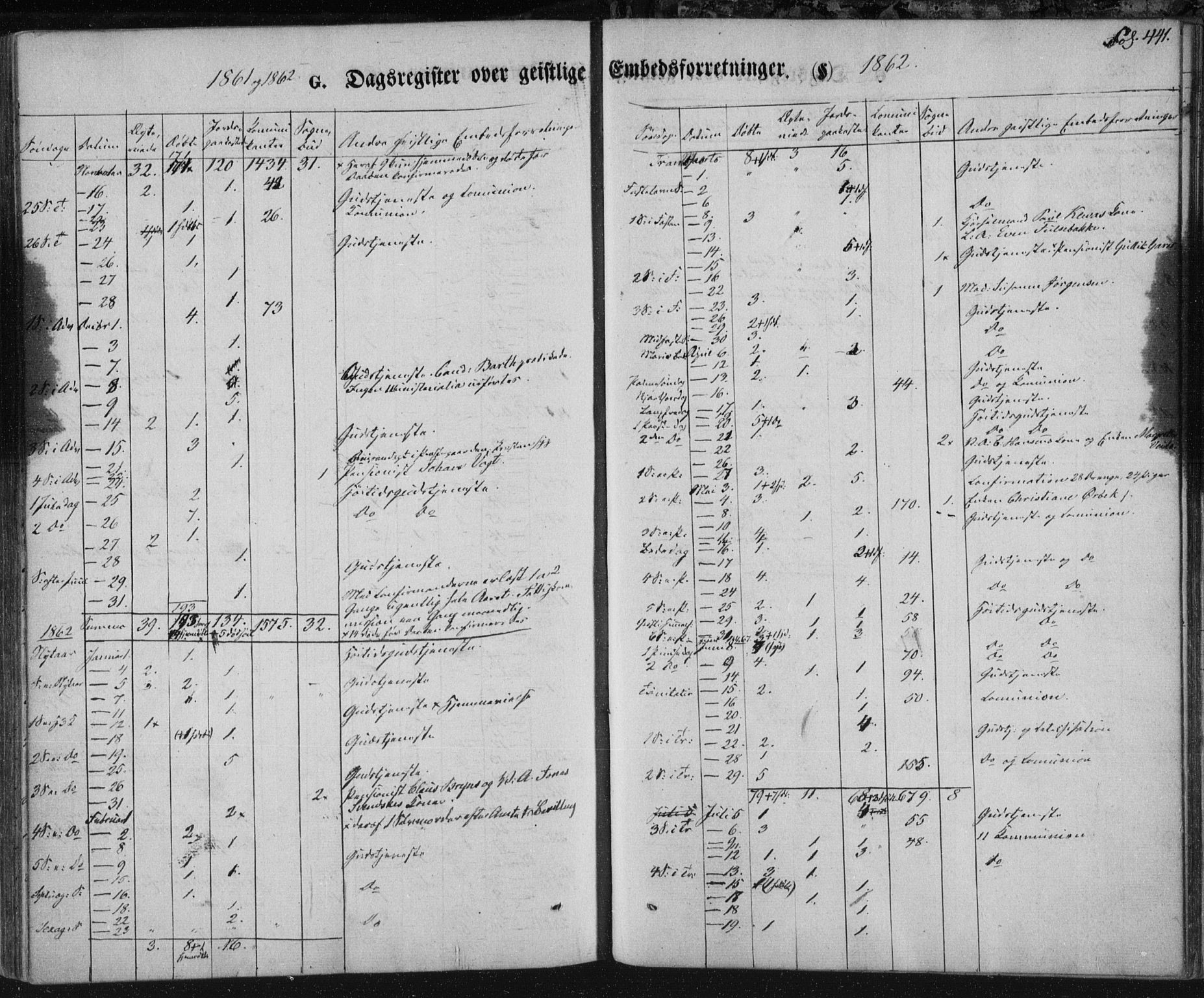 Kongsberg kirkebøker, AV/SAKO-A-22/F/Fa/L0010: Parish register (official) no. I 10, 1859-1875, p. 441