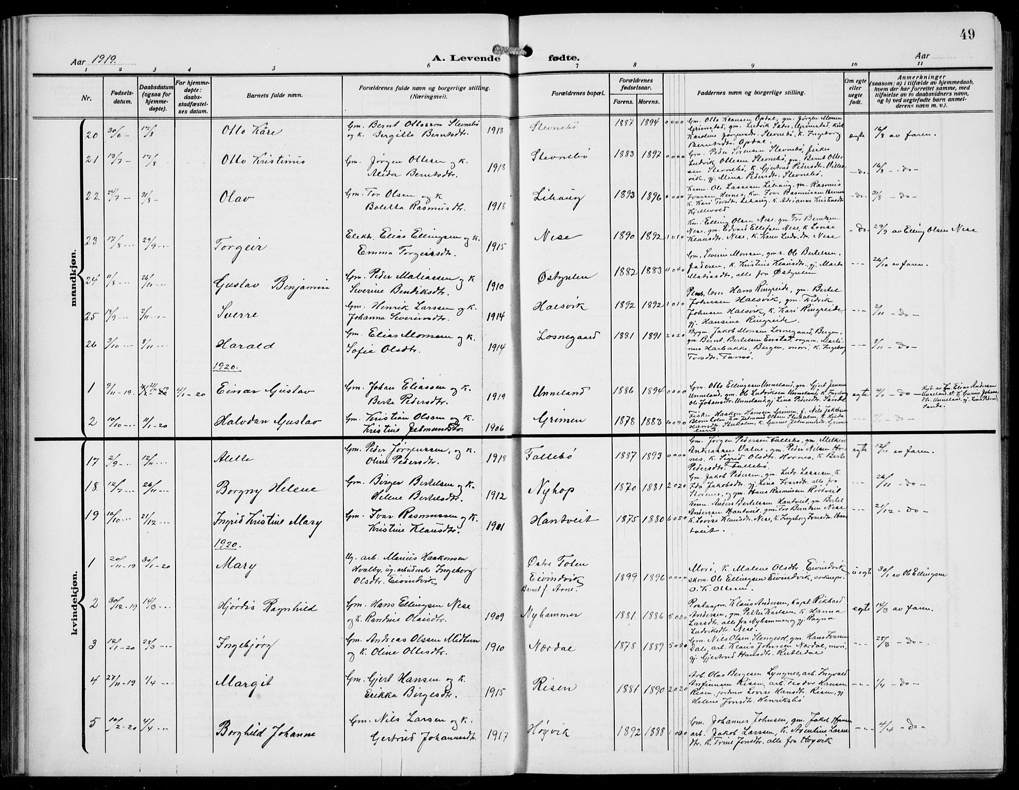 Gulen sokneprestembete, AV/SAB-A-80201/H/Hab/Habb/L0004: Parish register (copy) no. B 4, 1908-1936, p. 49