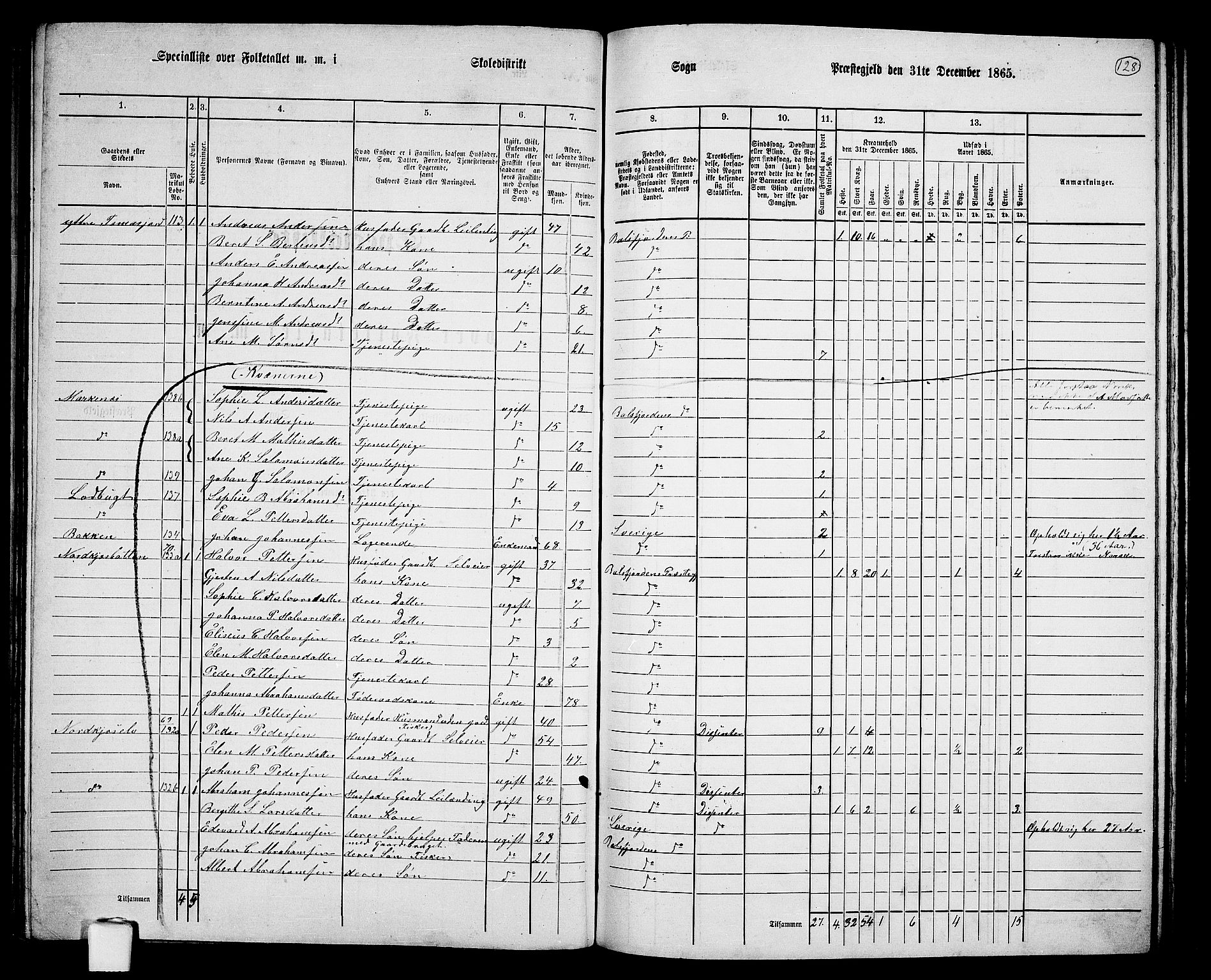 RA, 1865 census for Balsfjord, 1865, p. 67