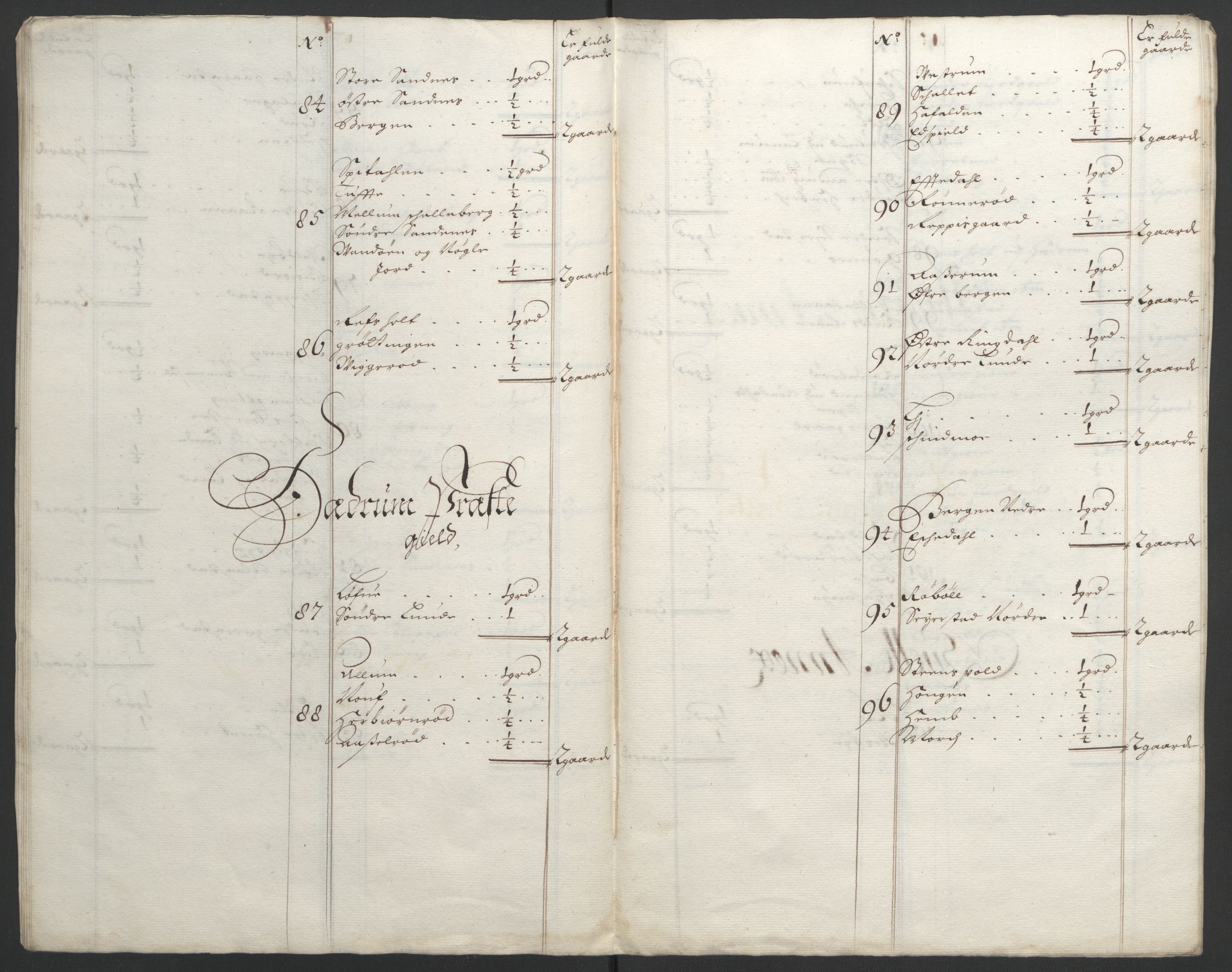 Rentekammeret inntil 1814, Reviderte regnskaper, Fogderegnskap, AV/RA-EA-4092/R33/L1973: Fogderegnskap Larvik grevskap, 1692, p. 107