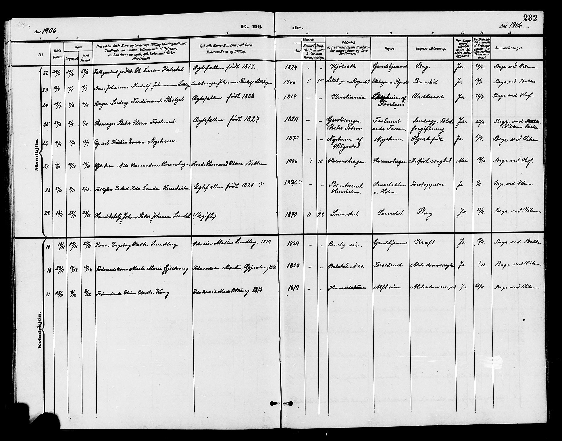 Østre Toten prestekontor, AV/SAH-PREST-104/H/Ha/Hab/L0007: Parish register (copy) no. 7, 1901-1912, p. 232