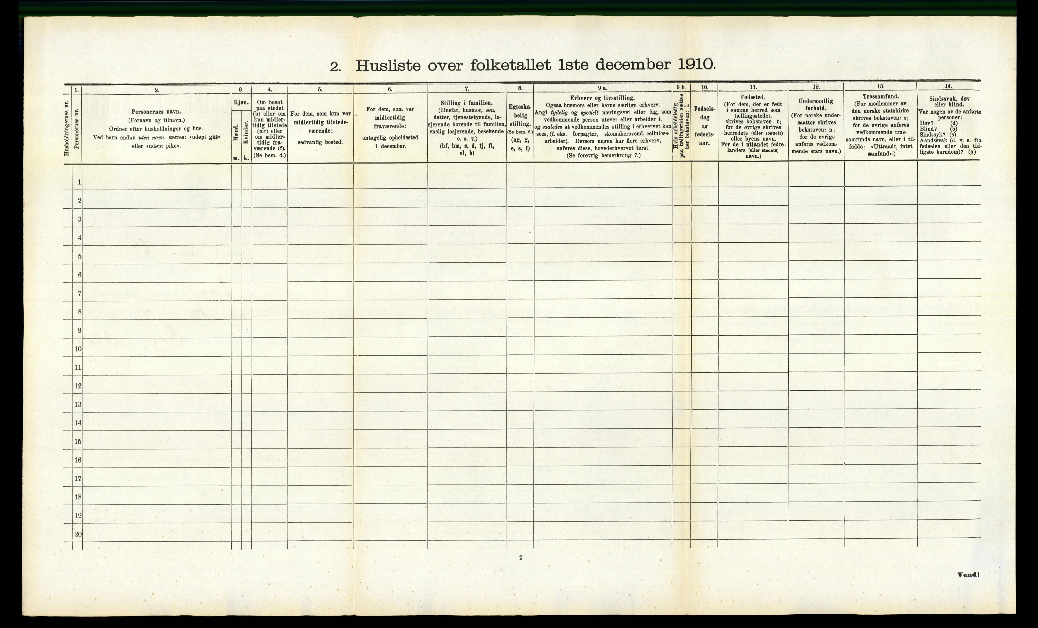 RA, 1910 census for Voss, 1910, p. 1853