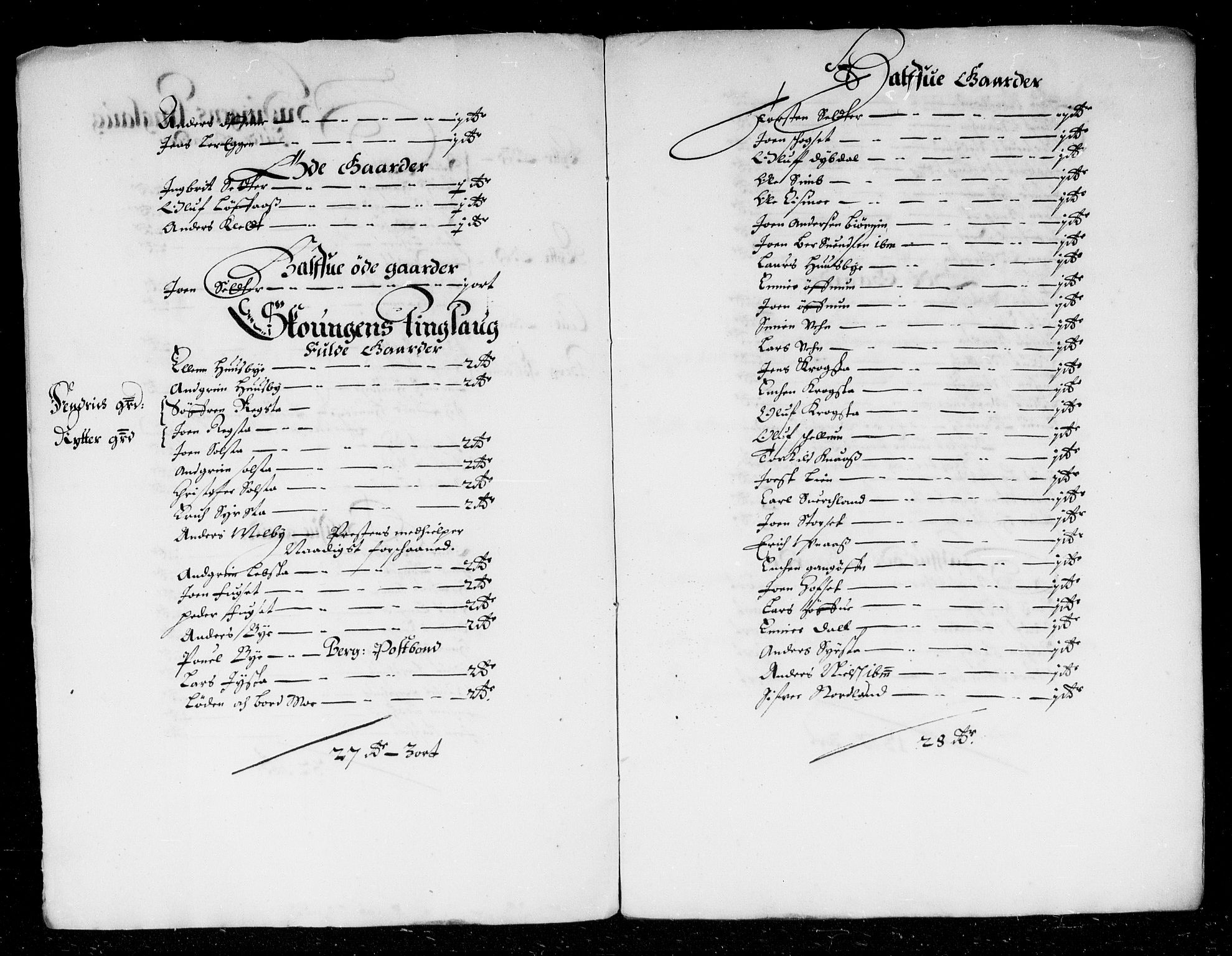 Rentekammeret inntil 1814, Reviderte regnskaper, Stiftamtstueregnskaper, Trondheim stiftamt og Nordland amt, AV/RA-EA-6044/R/Rd/L0015: Trondheim stiftamt, 1665