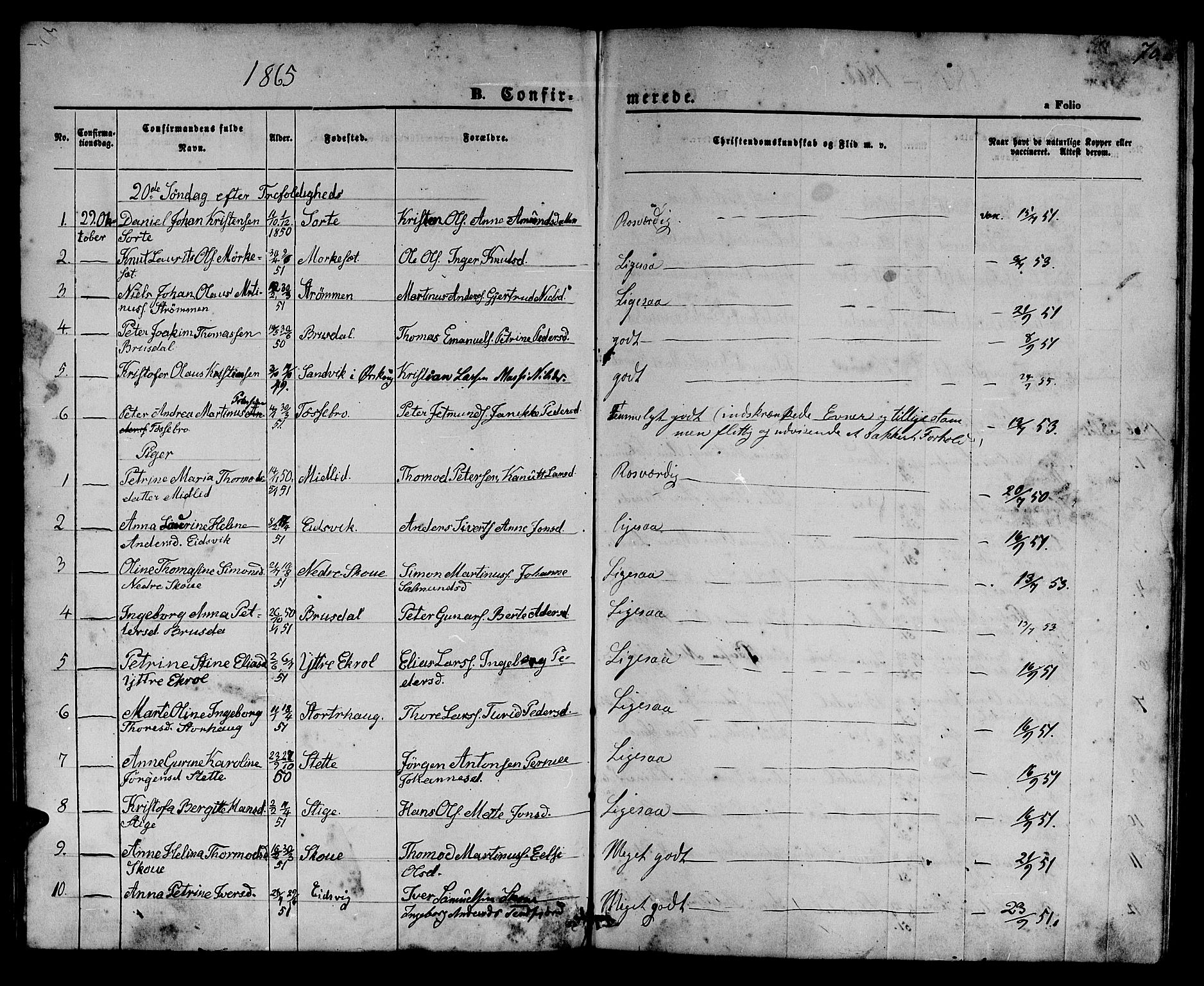 Ministerialprotokoller, klokkerbøker og fødselsregistre - Møre og Romsdal, SAT/A-1454/524/L0364: Parish register (copy) no. 524C05, 1865-1879, p. 70