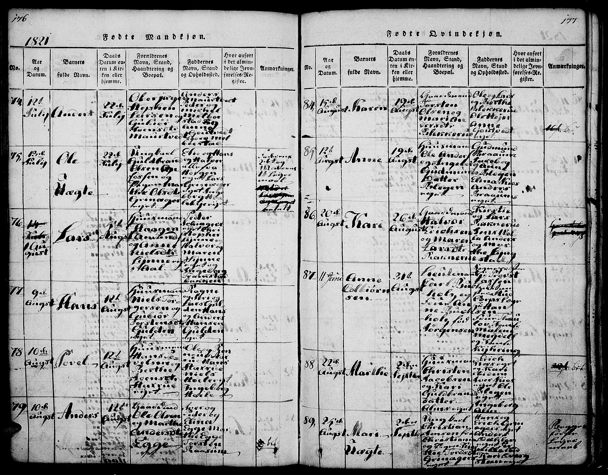 Gran prestekontor, AV/SAH-PREST-112/H/Ha/Haa/L0009: Parish register (official) no. 9, 1815-1824, p. 176-177