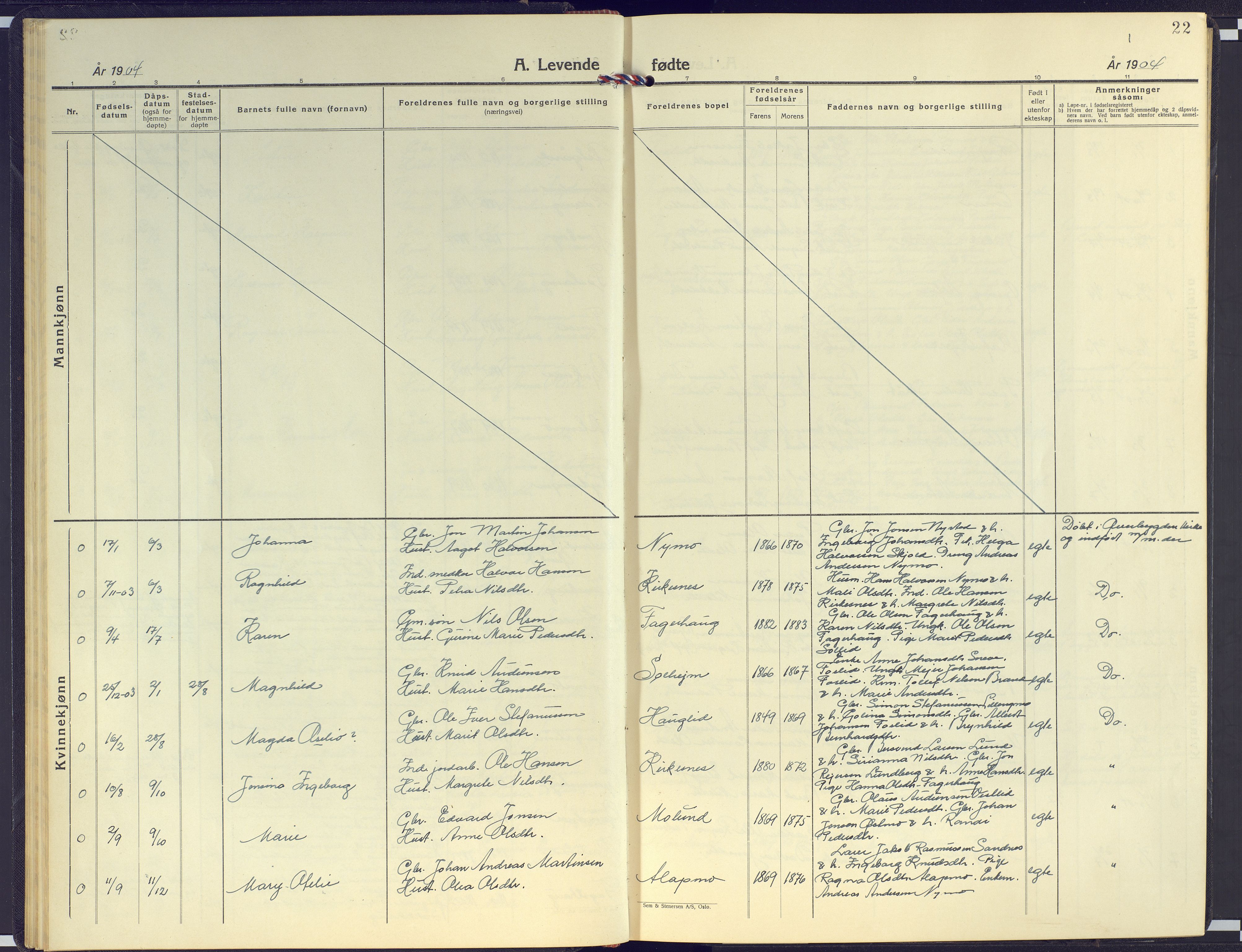 Målselv sokneprestembete, AV/SATØ-S-1311/G/Ga/Gab/L0005klokker: Parish register (copy) no. 5, 1901-1932, p. 22