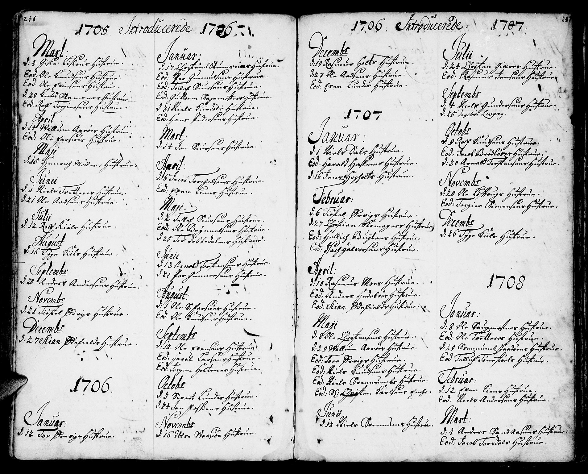 Sannidal kirkebøker, SAKO/A-296/F/Fa/L0001: Parish register (official) no. 1, 1702-1766, p. 246-247
