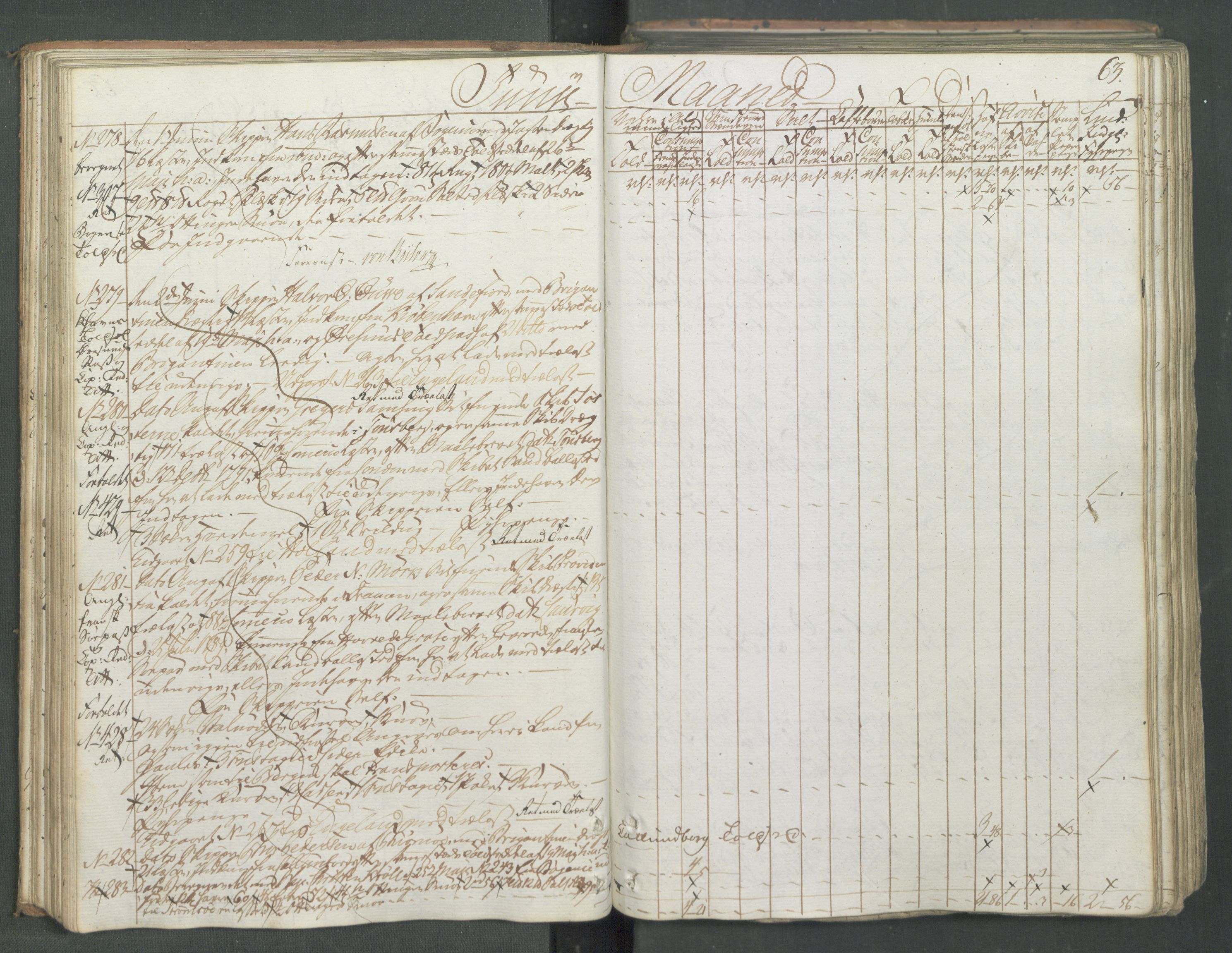 Generaltollkammeret, tollregnskaper, AV/RA-EA-5490/R08/L0166/0001: Tollregnskaper Drammen / Inngående hovedtollbok, 1790-1792, p. 62b-63a
