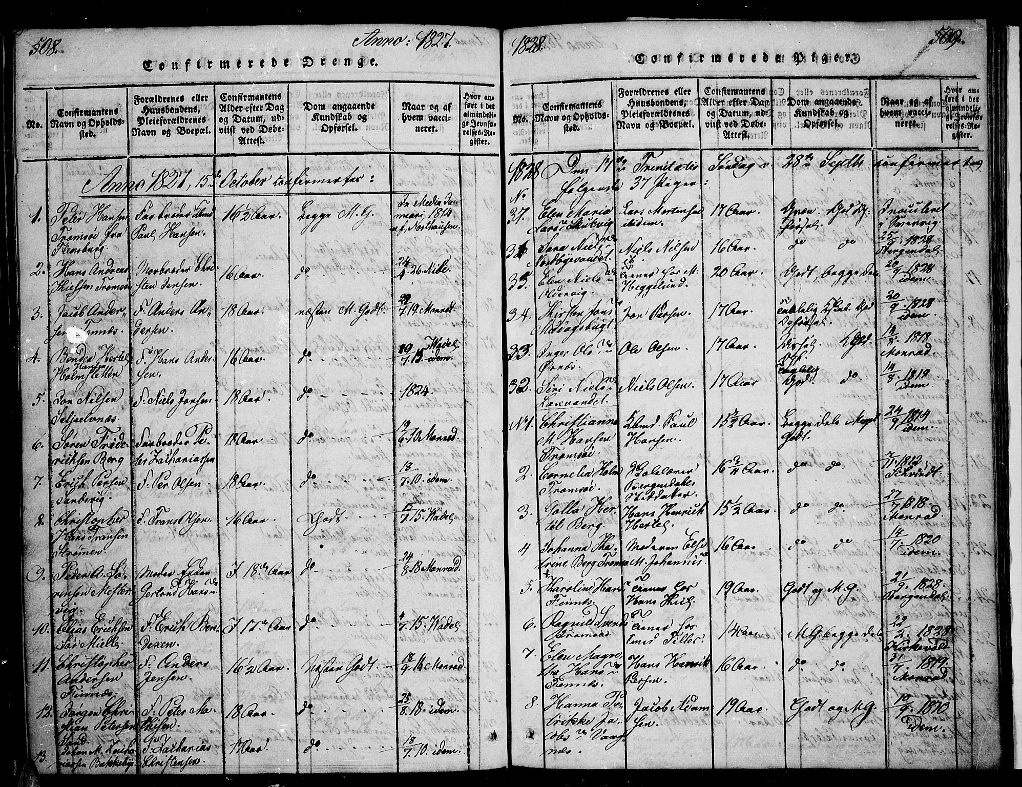 Tromsø sokneprestkontor/stiftsprosti/domprosti, SATØ/S-1343/G/Ga/L0007kirke: Parish register (official) no. 7, 1821-1828, p. 508-509