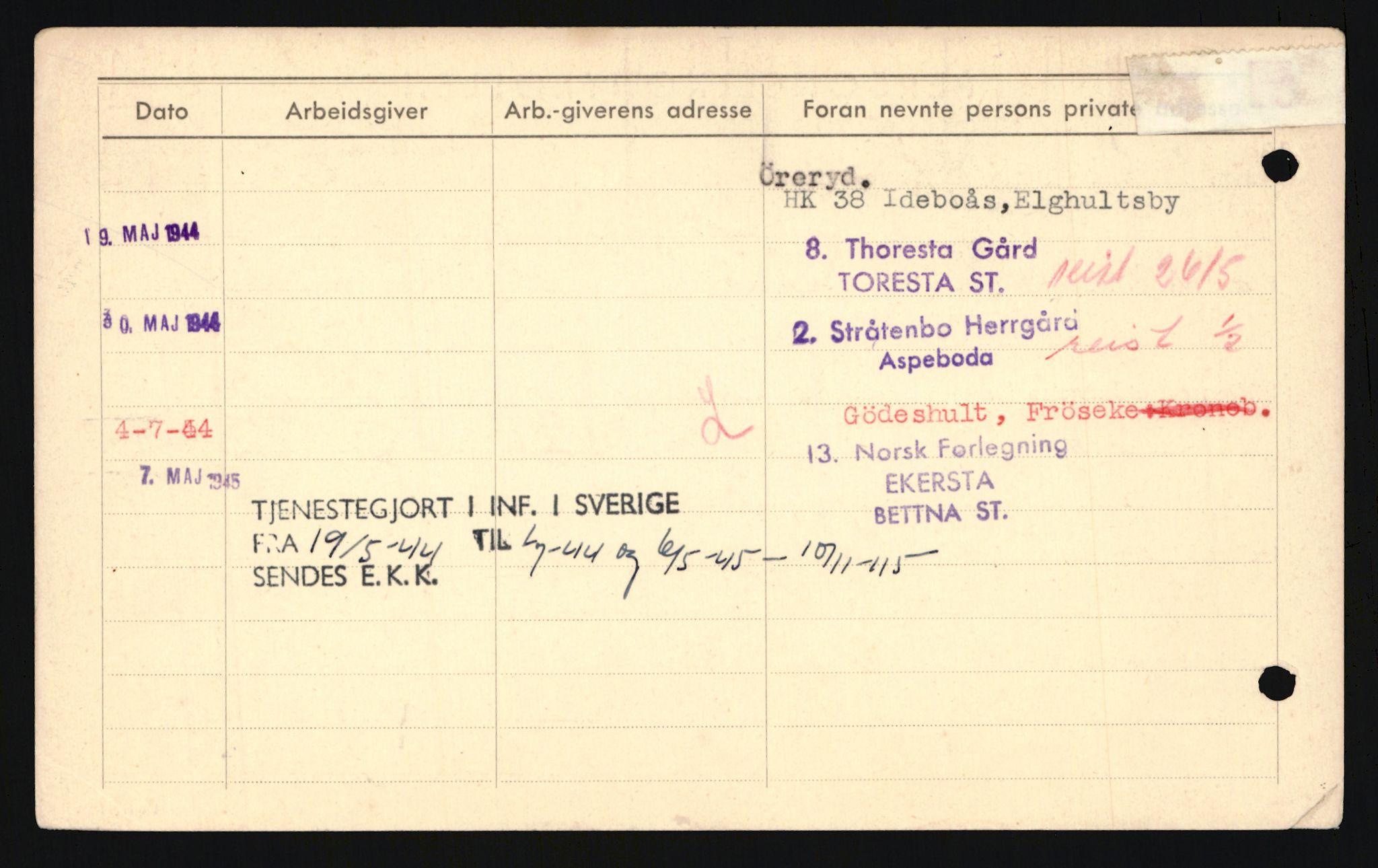 Forsvaret, Troms infanteriregiment nr. 16, AV/RA-RAFA-3146/P/Pa/L0024/0003: Rulleblad / Rulleblad for regimentets menige mannskaper, årsklasse 1942, 1942, p. 195