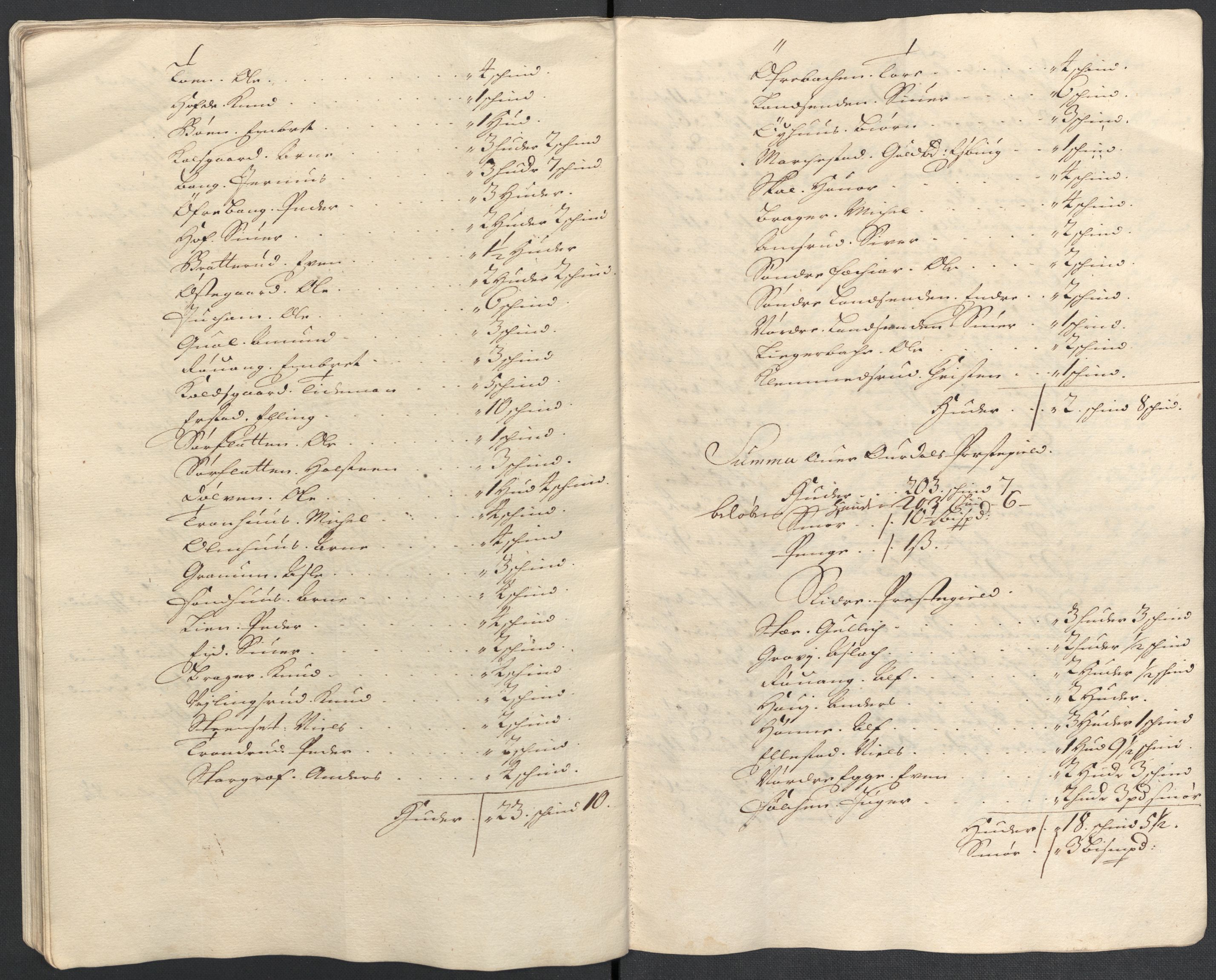 Rentekammeret inntil 1814, Reviderte regnskaper, Fogderegnskap, RA/EA-4092/R18/L1301: Fogderegnskap Hadeland, Toten og Valdres, 1703, p. 199