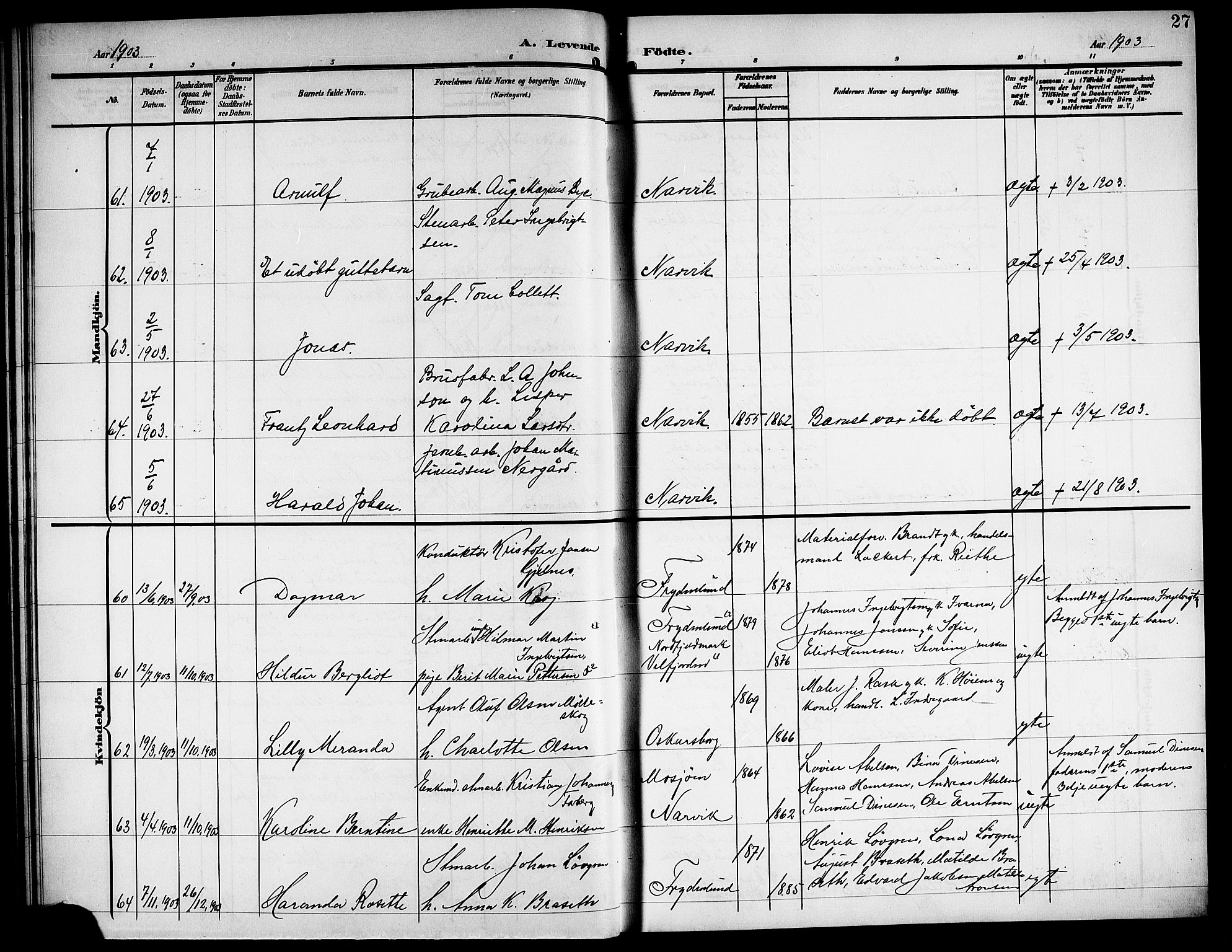 Ministerialprotokoller, klokkerbøker og fødselsregistre - Nordland, AV/SAT-A-1459/871/L1012: Parish register (copy) no. 871C01, 1902-1909, p. 27