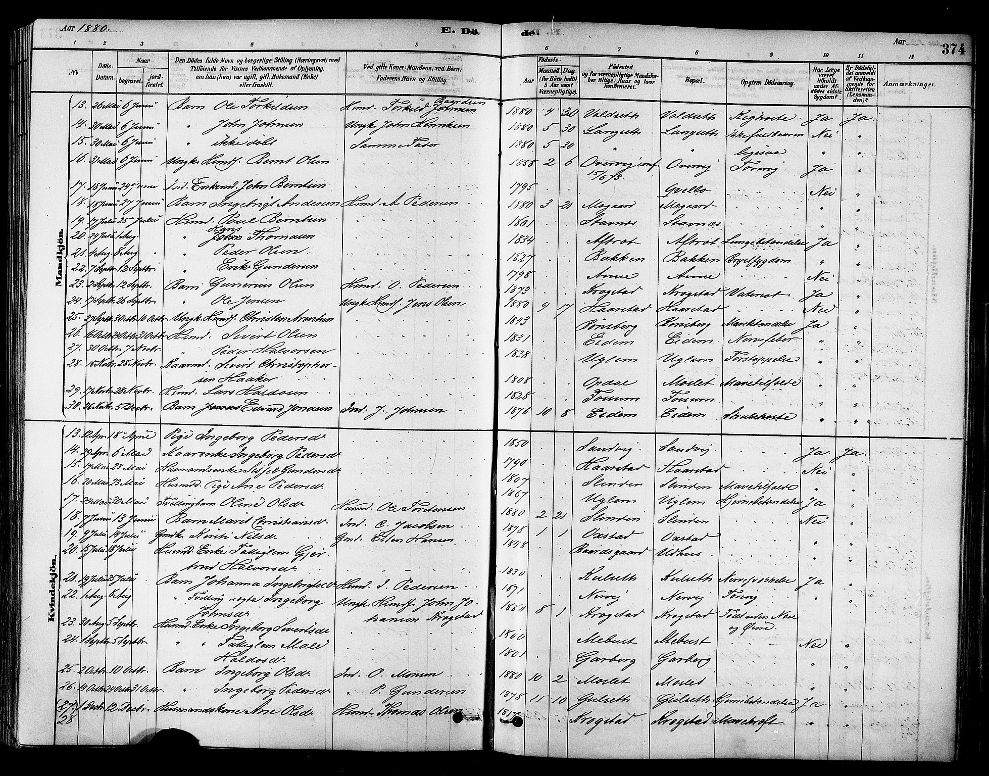 Ministerialprotokoller, klokkerbøker og fødselsregistre - Sør-Trøndelag, SAT/A-1456/695/L1148: Parish register (official) no. 695A08, 1878-1891, p. 374
