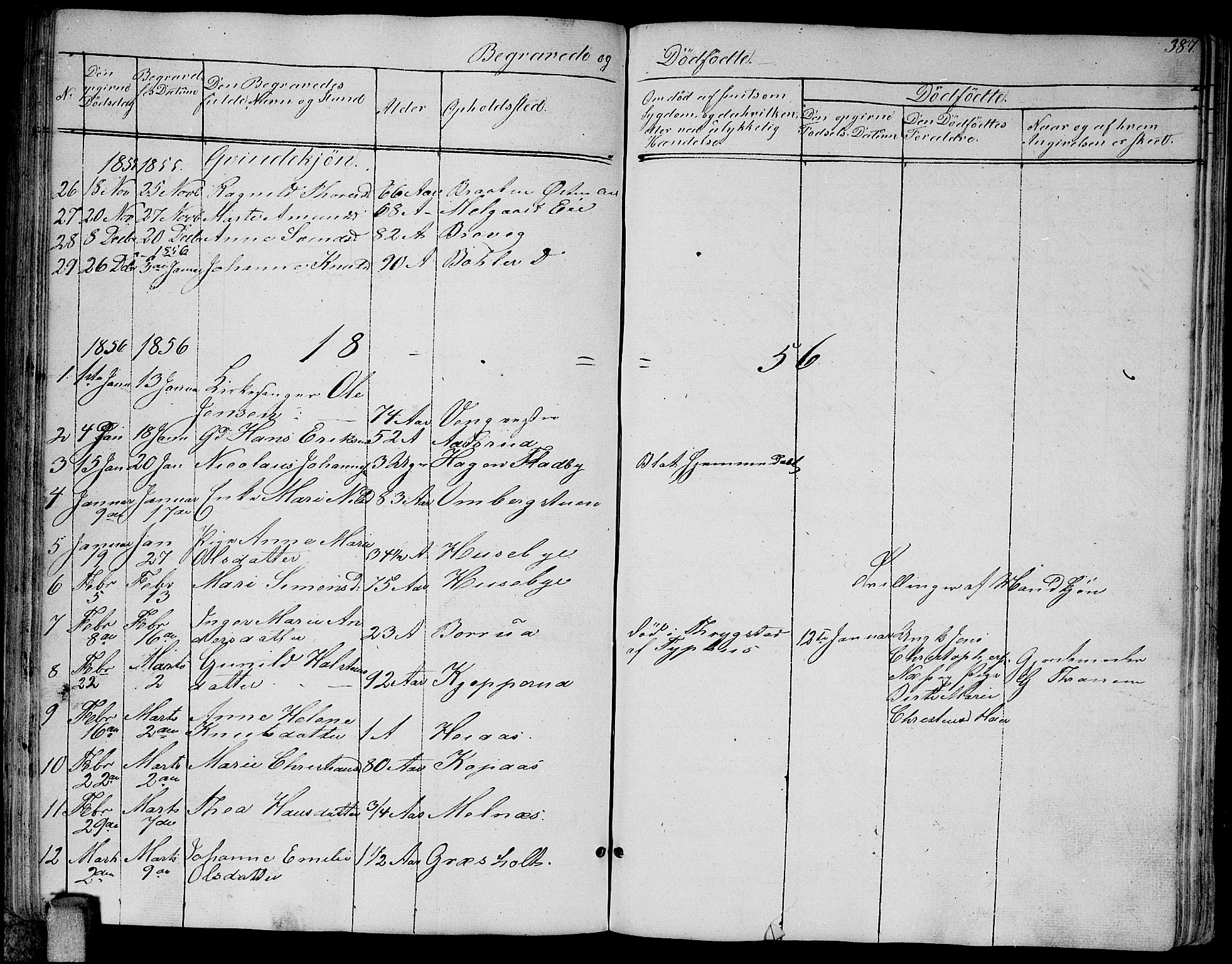 Enebakk prestekontor Kirkebøker, SAO/A-10171c/G/Ga/L0004: Parish register (copy) no. I 4, 1850-1866, p. 387