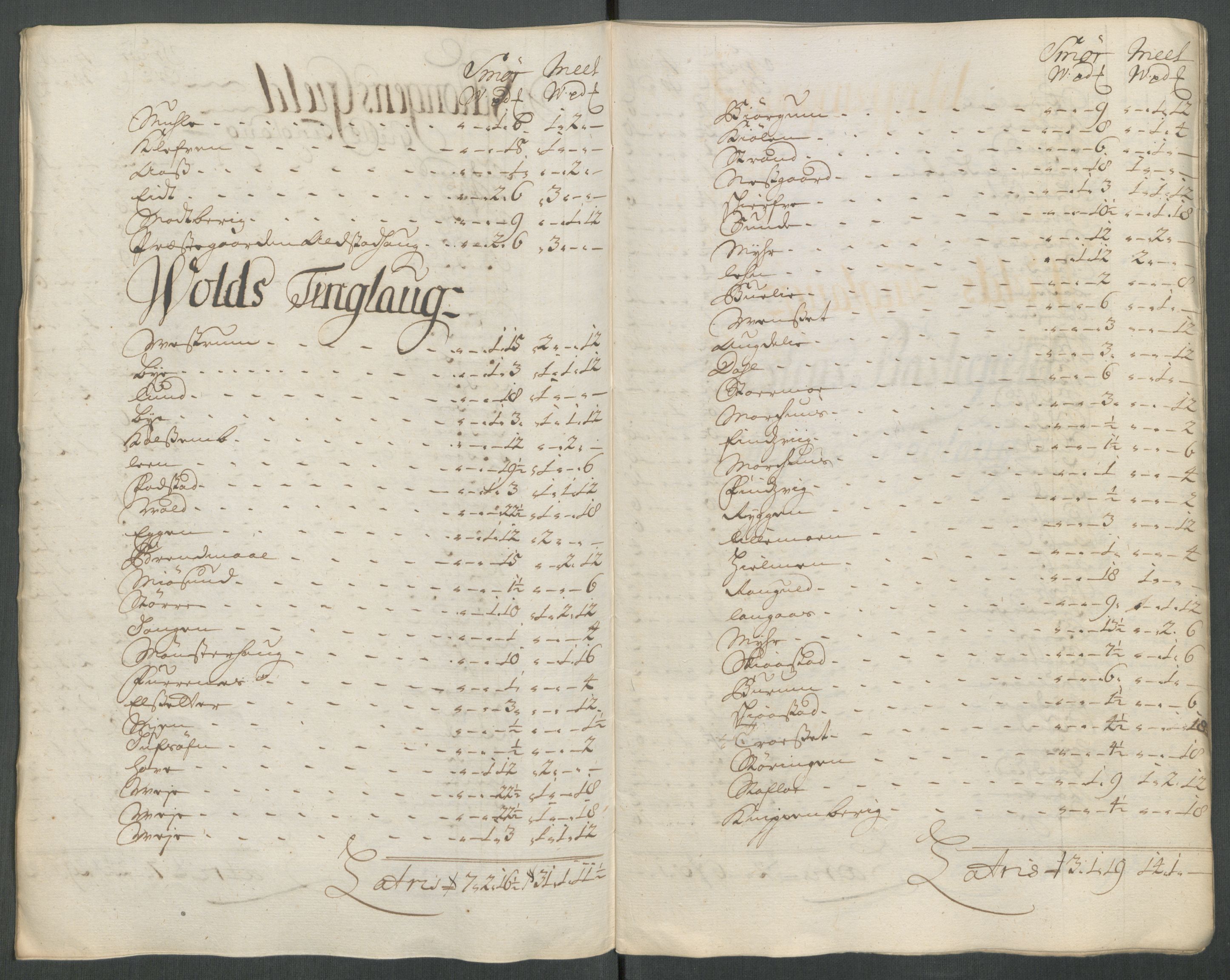 Rentekammeret inntil 1814, Reviderte regnskaper, Fogderegnskap, RA/EA-4092/R62/L4203: Fogderegnskap Stjørdal og Verdal, 1713, p. 209