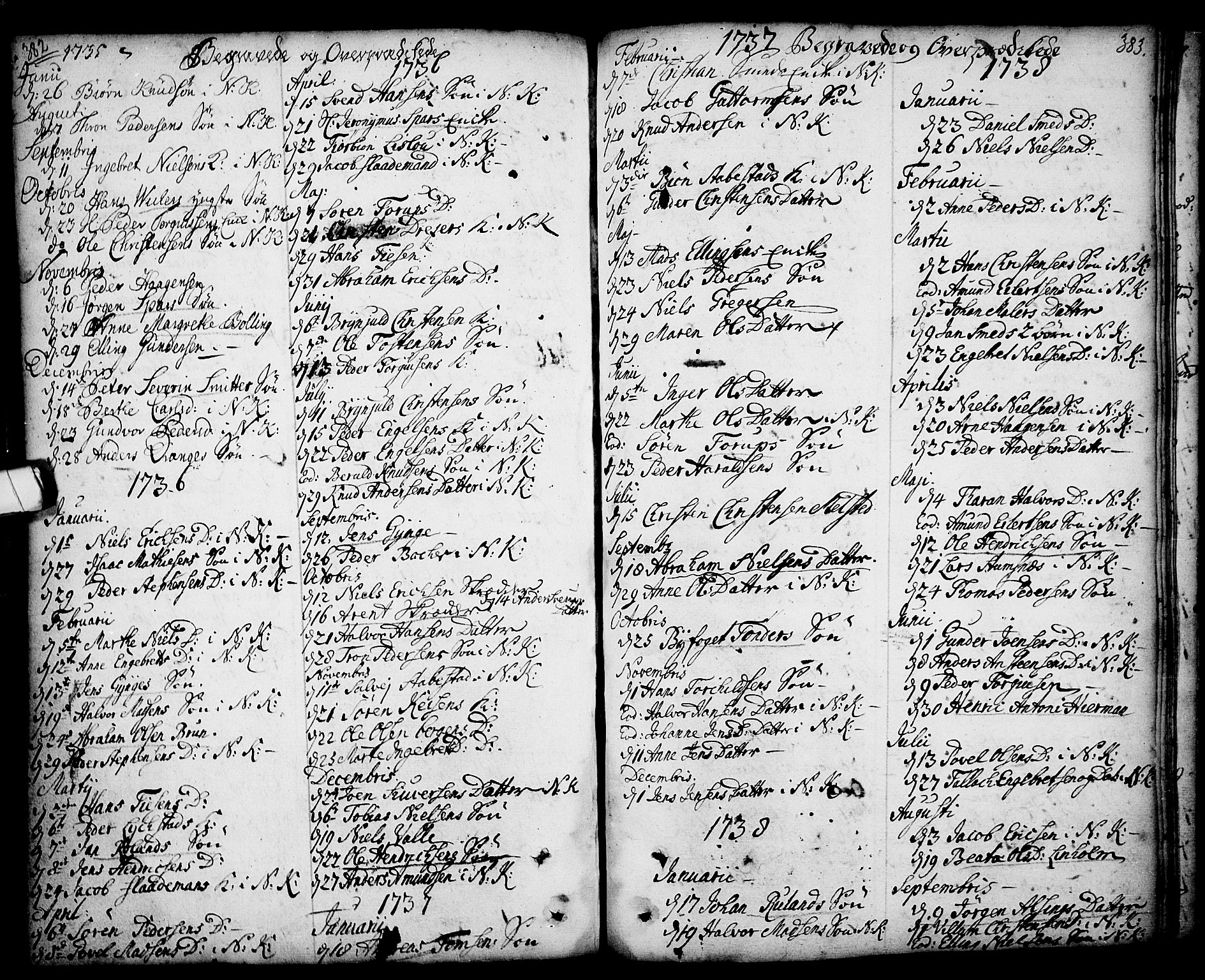 Kragerø kirkebøker, SAKO/A-278/F/Fa/L0001: Parish register (official) no. 1, 1702-1766, p. 382-383