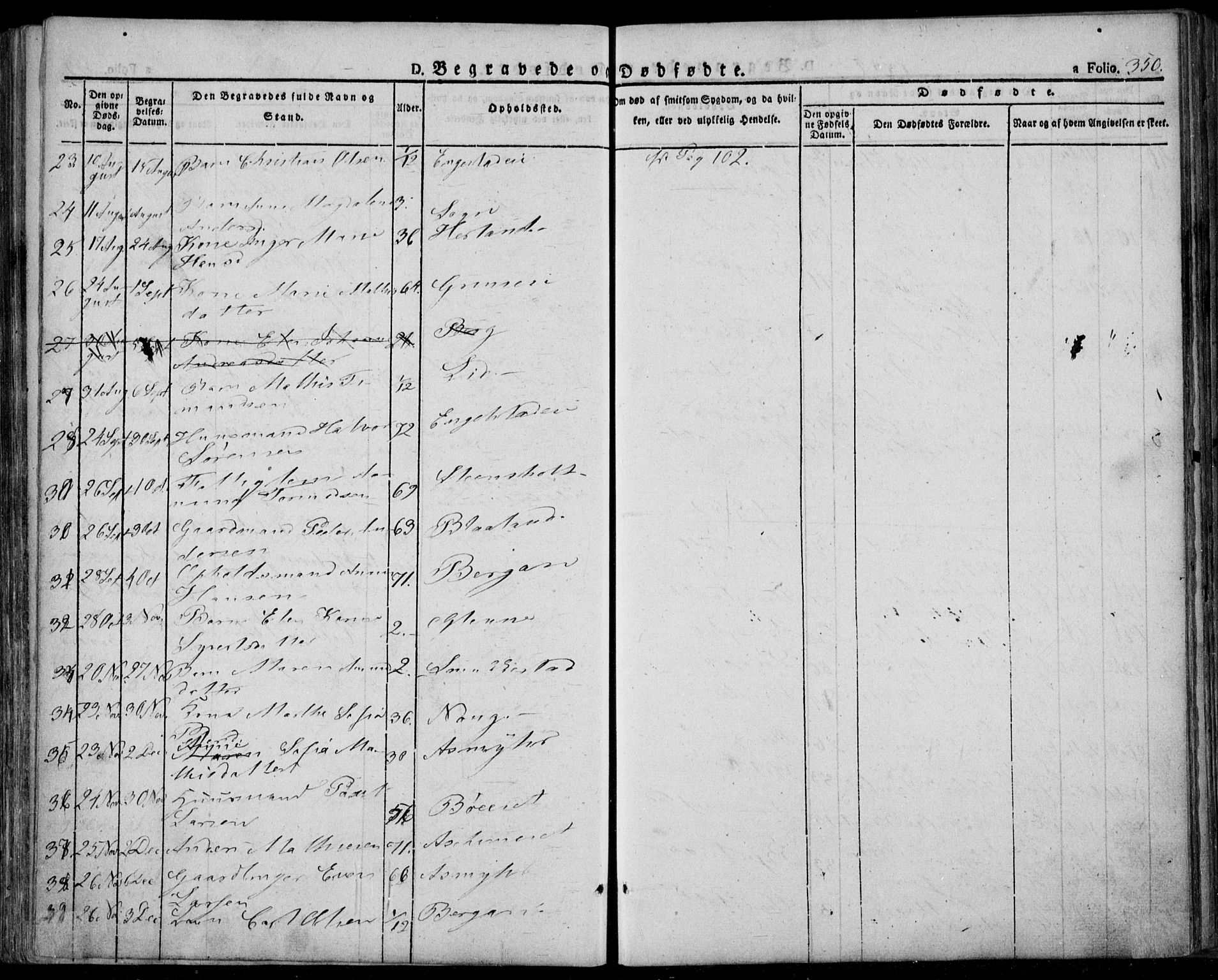Lardal kirkebøker, SAKO/A-350/F/Fa/L0006: Parish register (official) no. I 6, 1835-1860, p. 350
