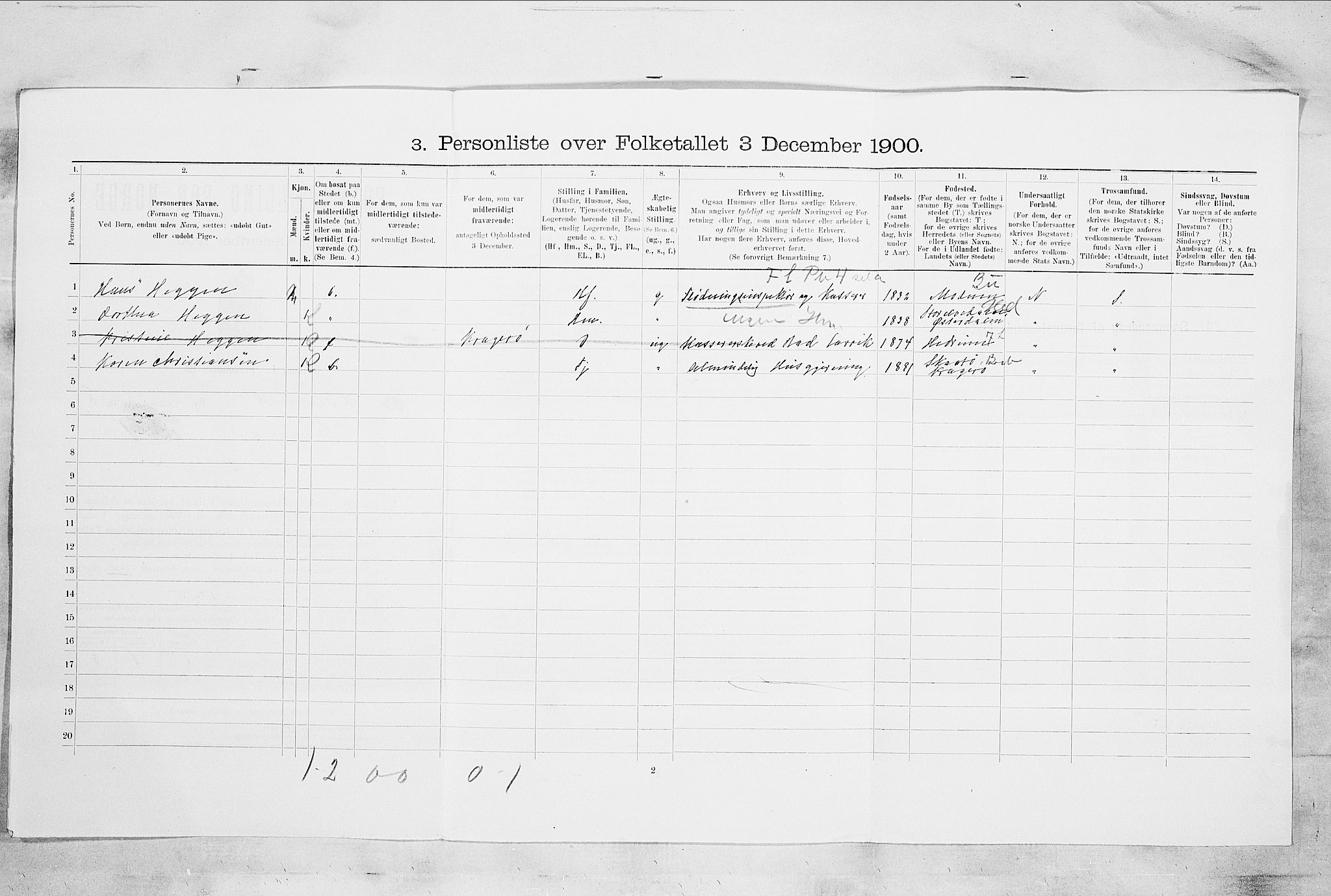 RA, 1900 census for Larvik, 1900, p. 756