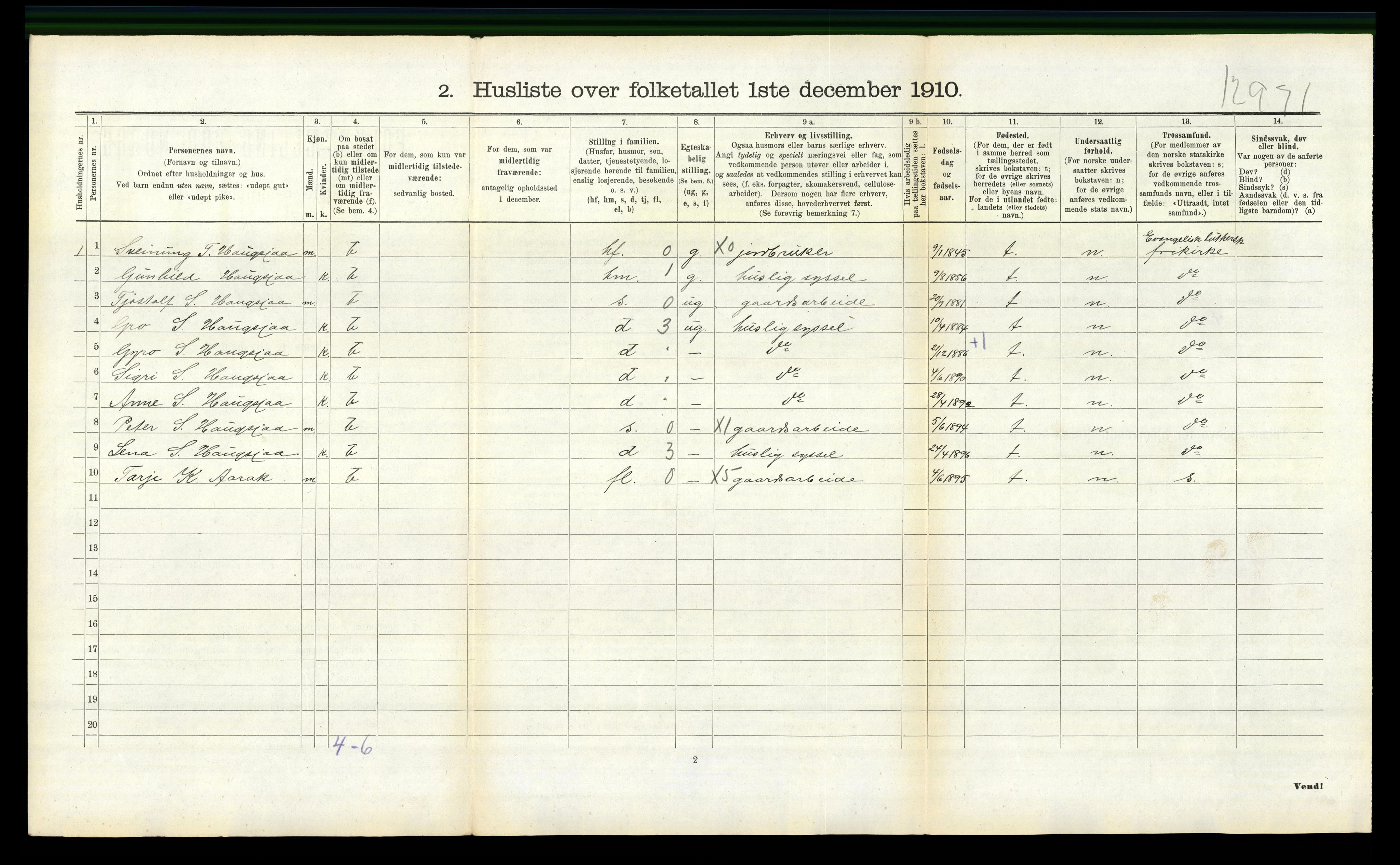 RA, 1910 census for Nissedal, 1910, p. 357