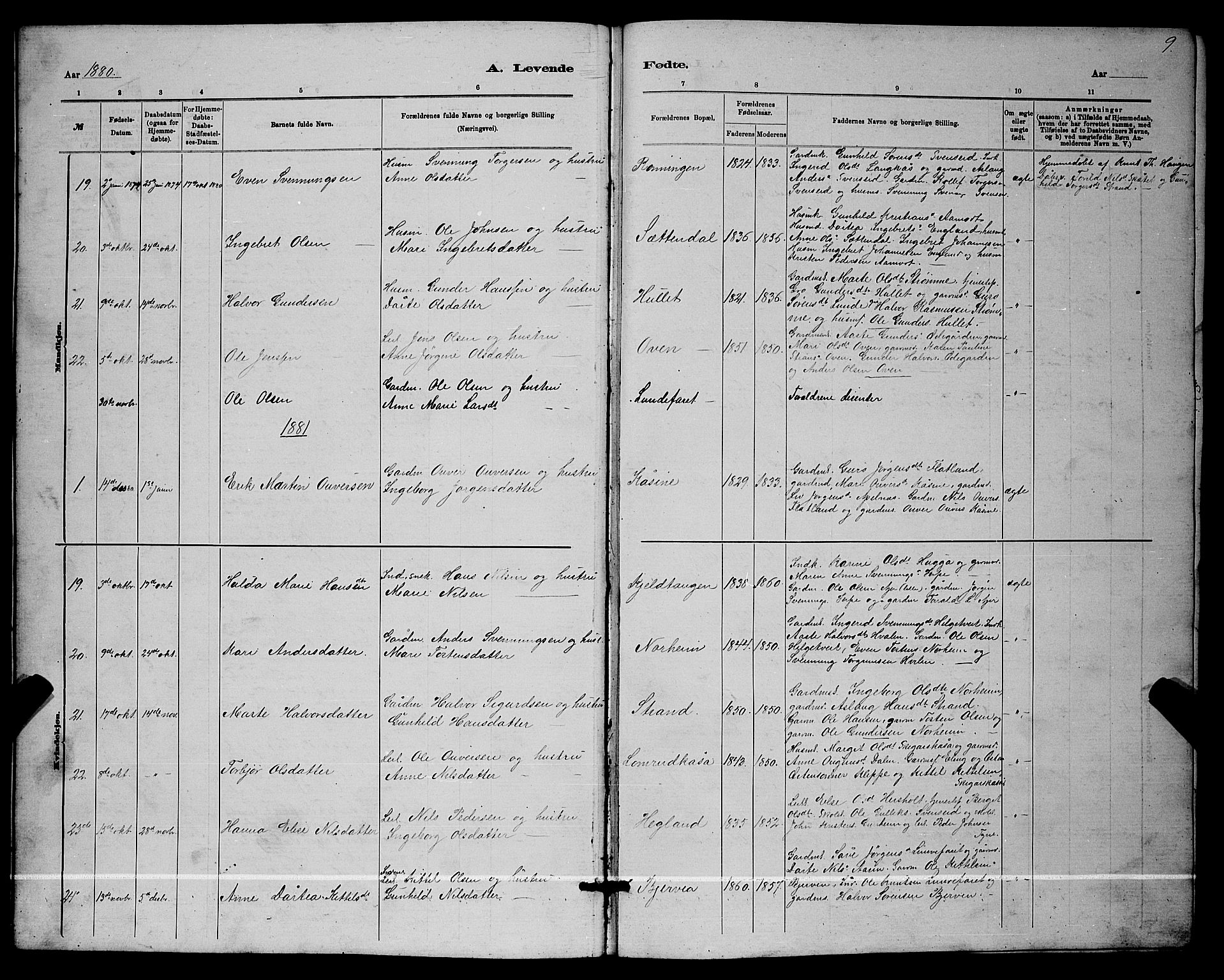 Lunde kirkebøker, SAKO/A-282/G/Ga/L0001b: Parish register (copy) no. I 1, 1879-1887, p. 9