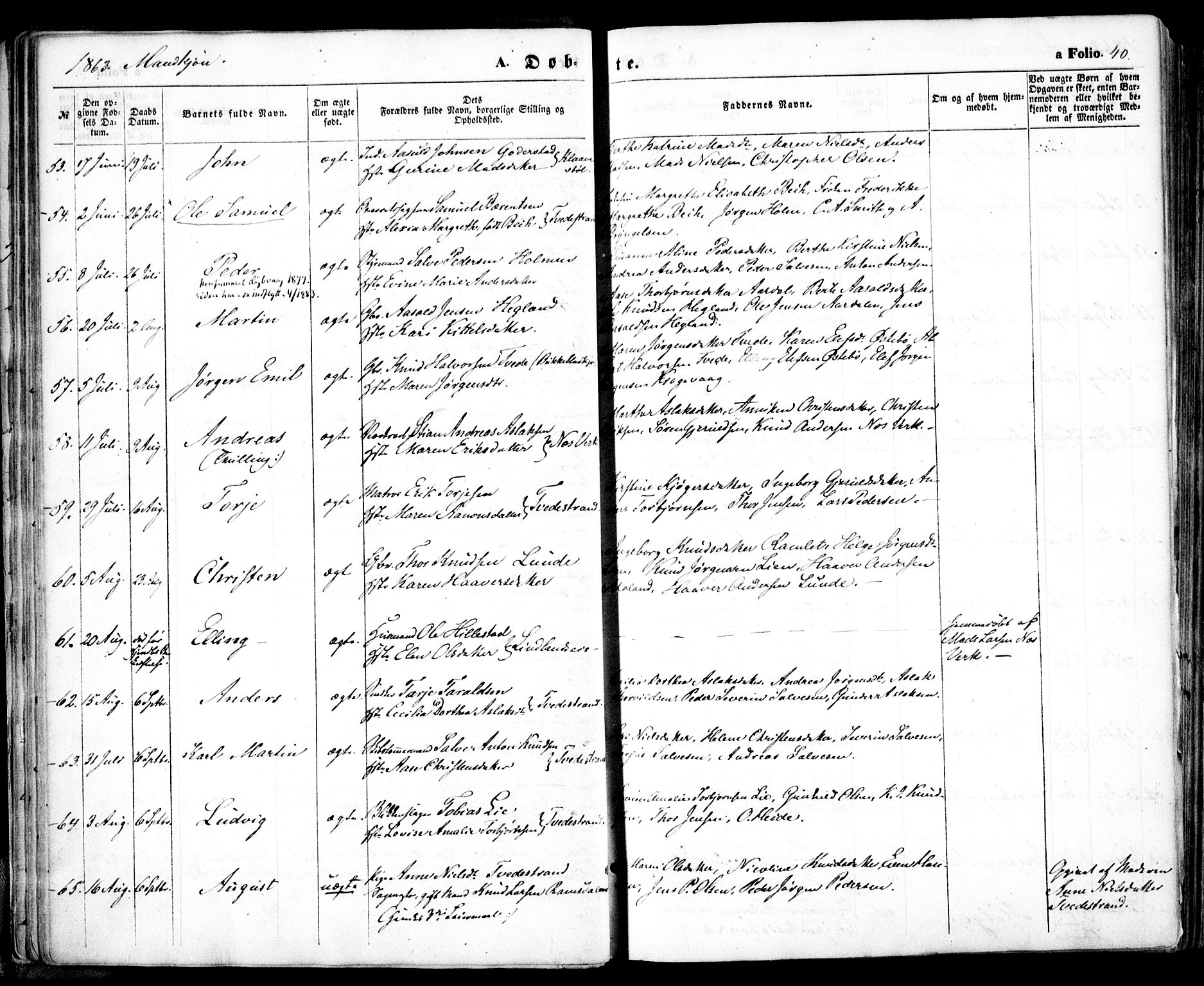 Holt sokneprestkontor, SAK/1111-0021/F/Fa/L0009: Parish register (official) no. A 9, 1861-1871, p. 40