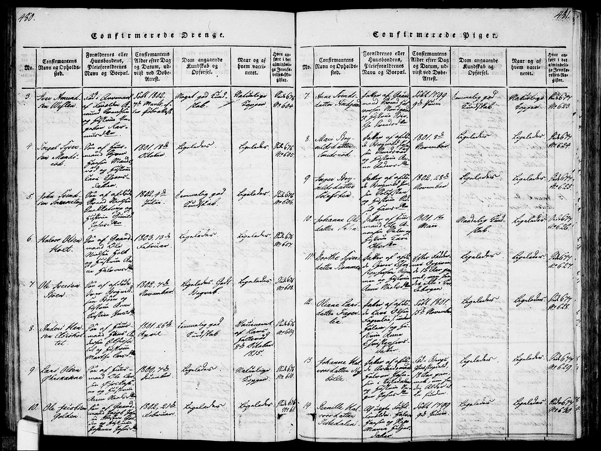 Idd prestekontor Kirkebøker, AV/SAO-A-10911/F/Fc/L0002: Parish register (official) no. III 2, 1815-1831, p. 480-481