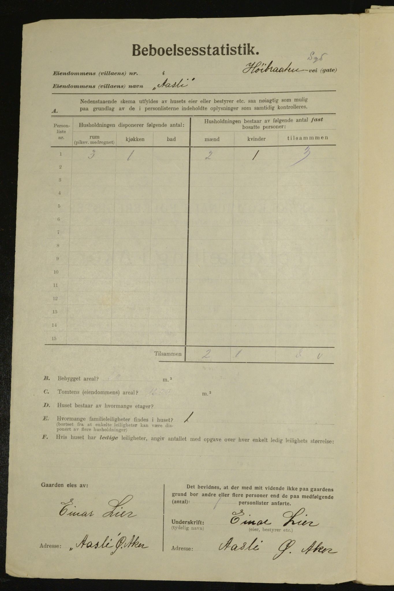 , Municipal Census 1923 for Aker, 1923, p. 27280