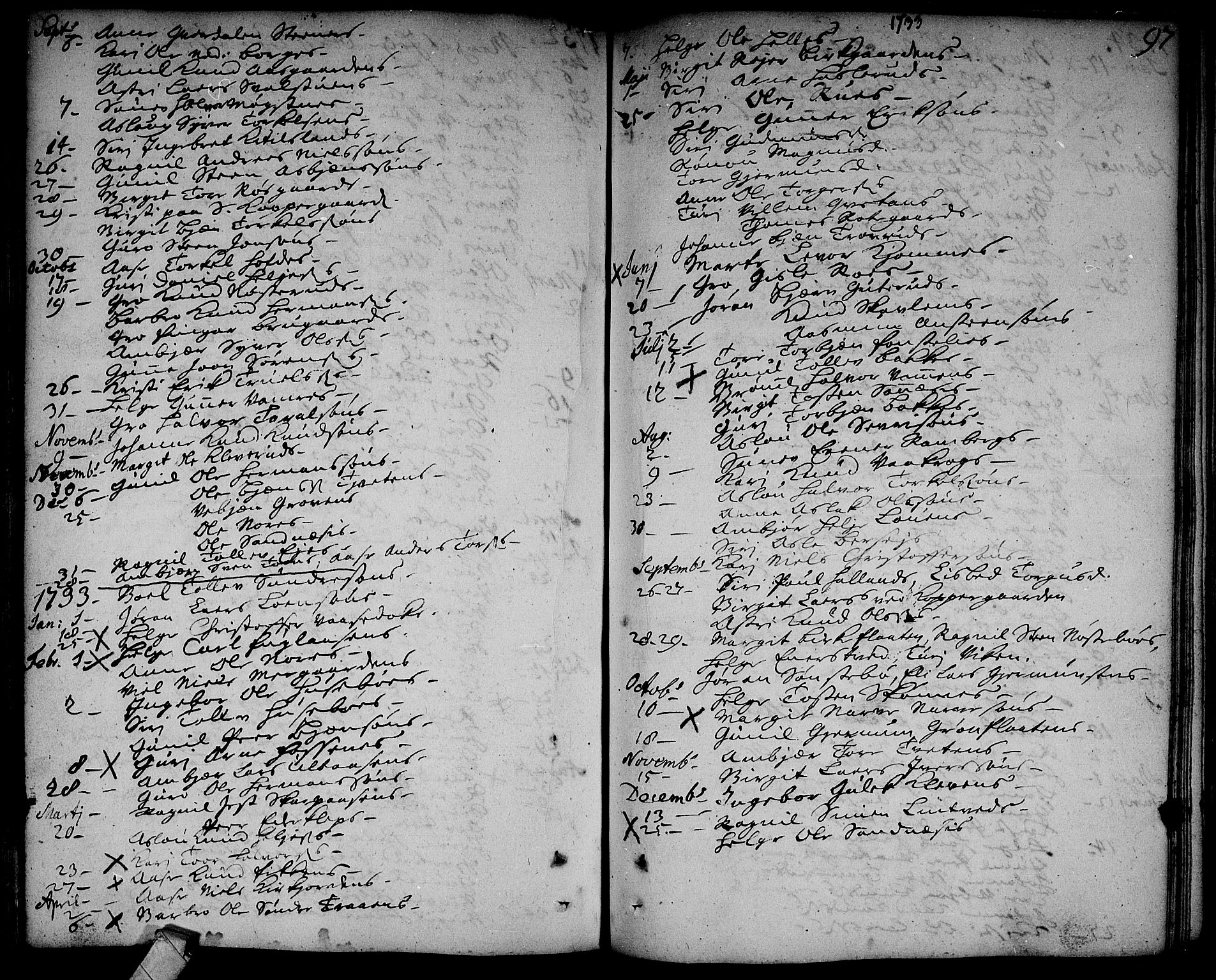 Rollag kirkebøker, SAKO/A-240/F/Fa/L0002: Parish register (official) no. I 2, 1714-1742, p. 97